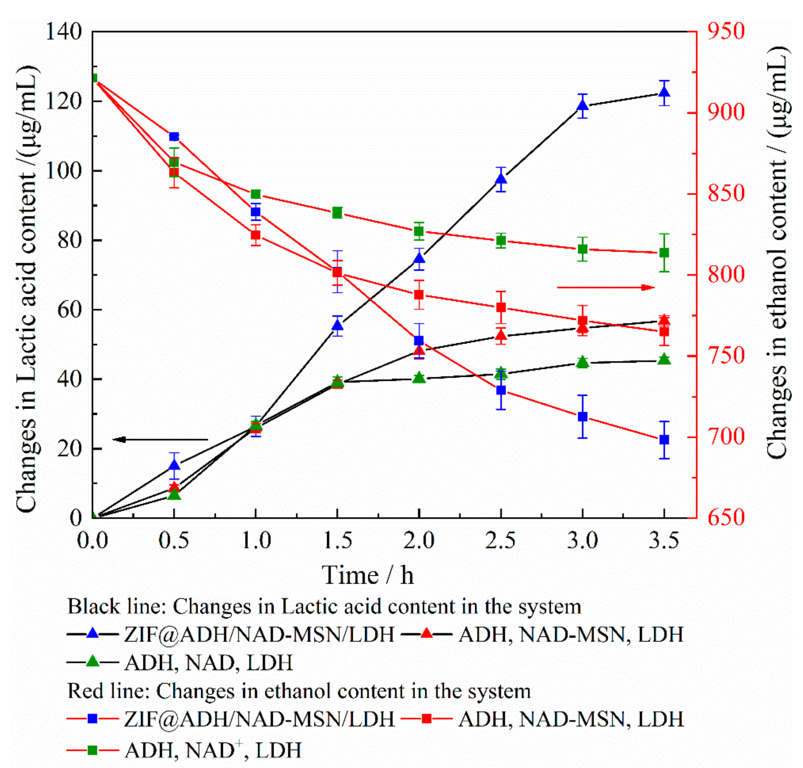 Nanomaterials 11 02171 g005