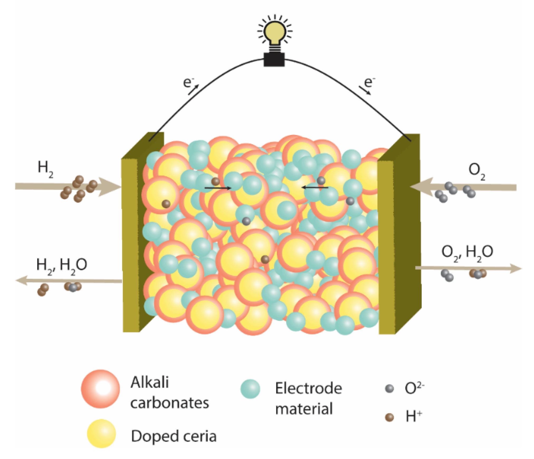Nanomaterials 11 02180 g001