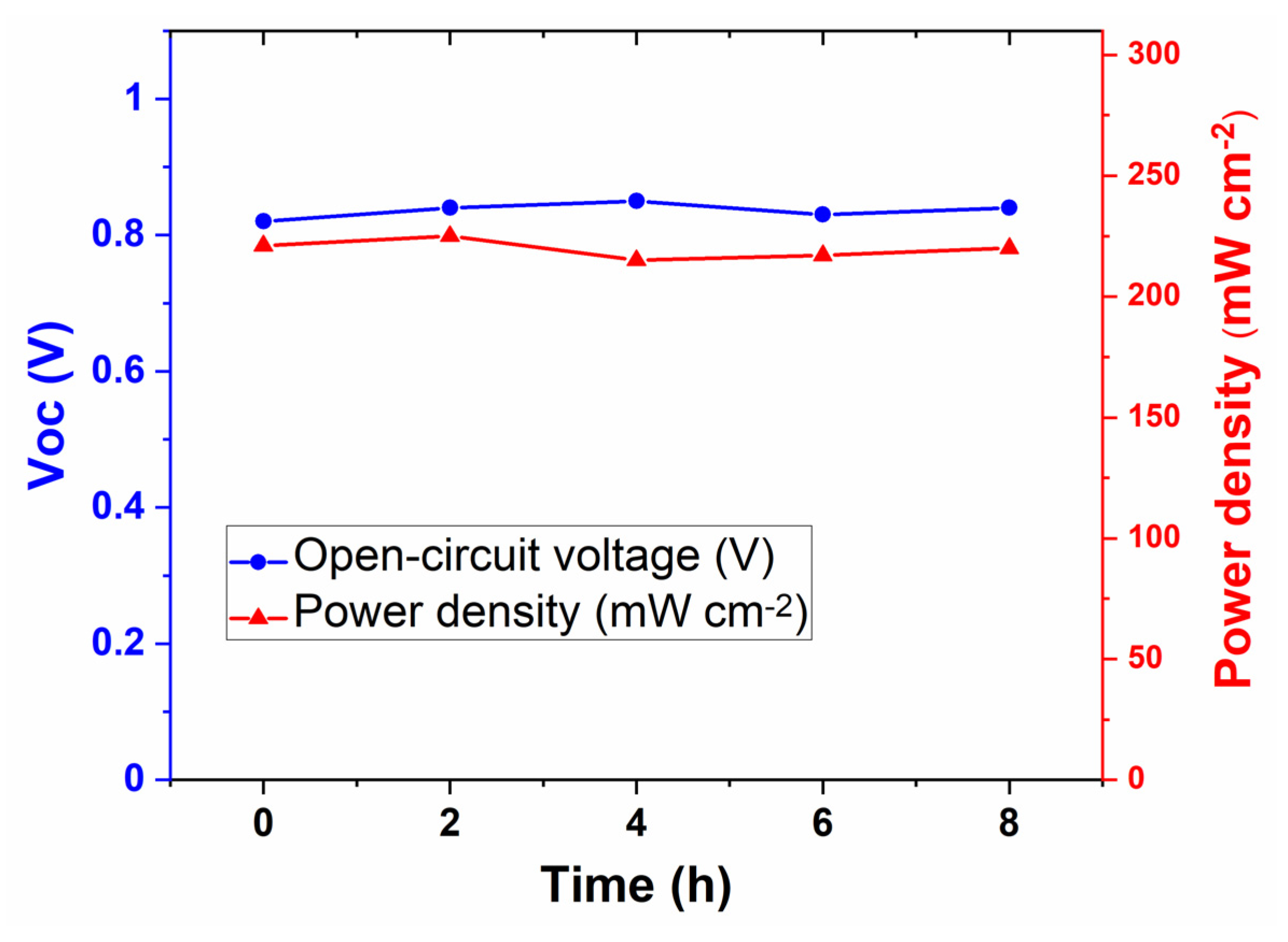 Nanomaterials 11 02180 g008