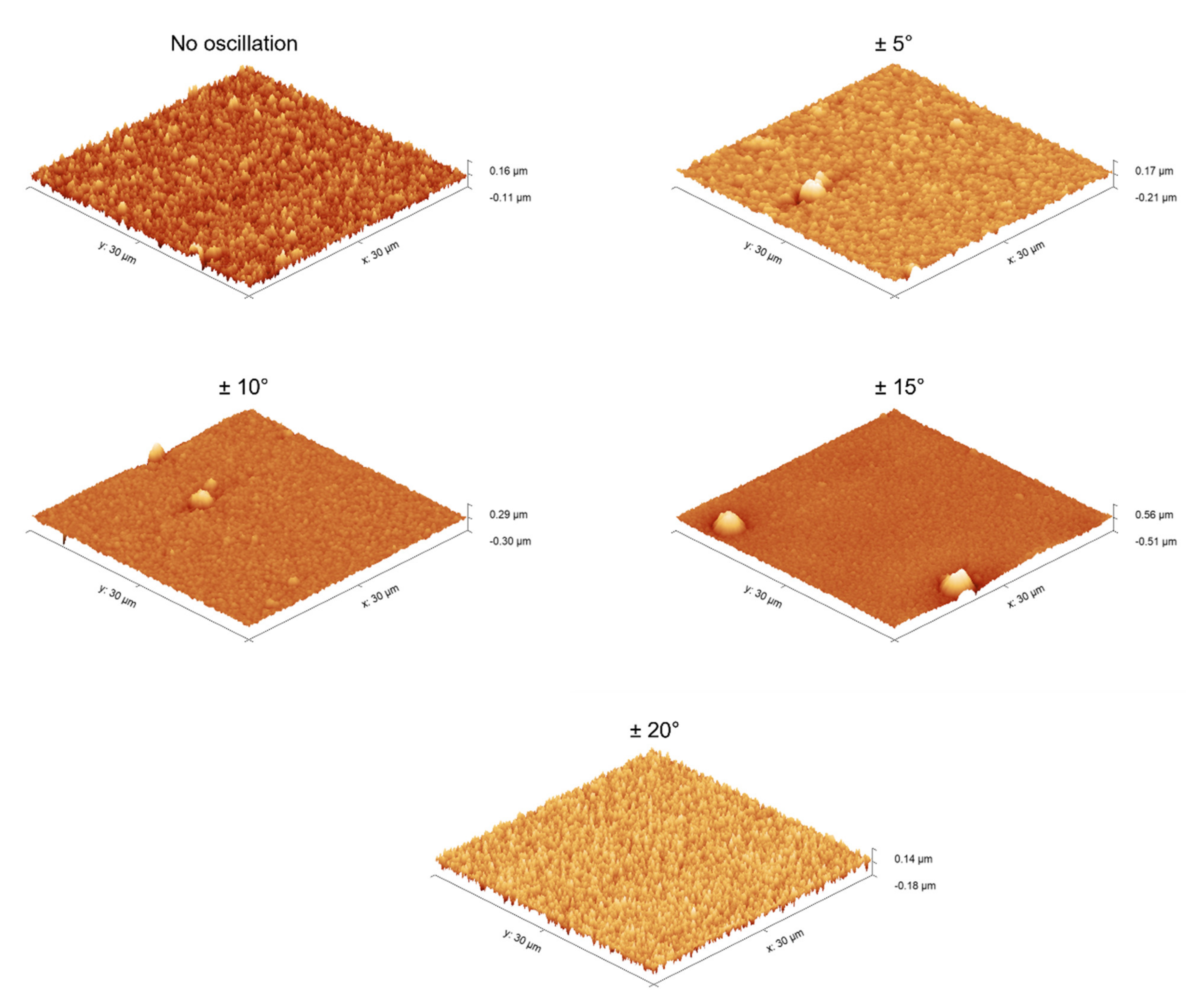 Nanomaterials 11 02187 g006