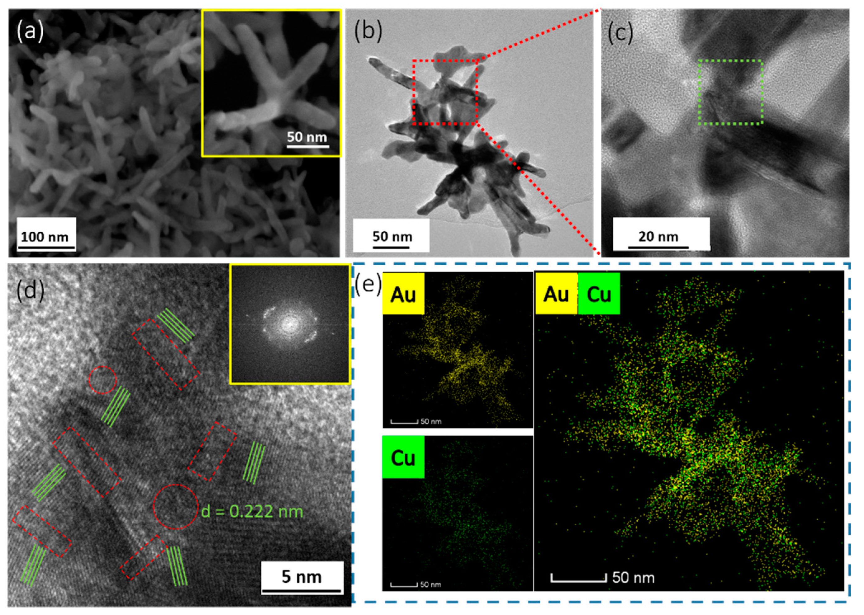 Nanomaterials 11 02193 g002