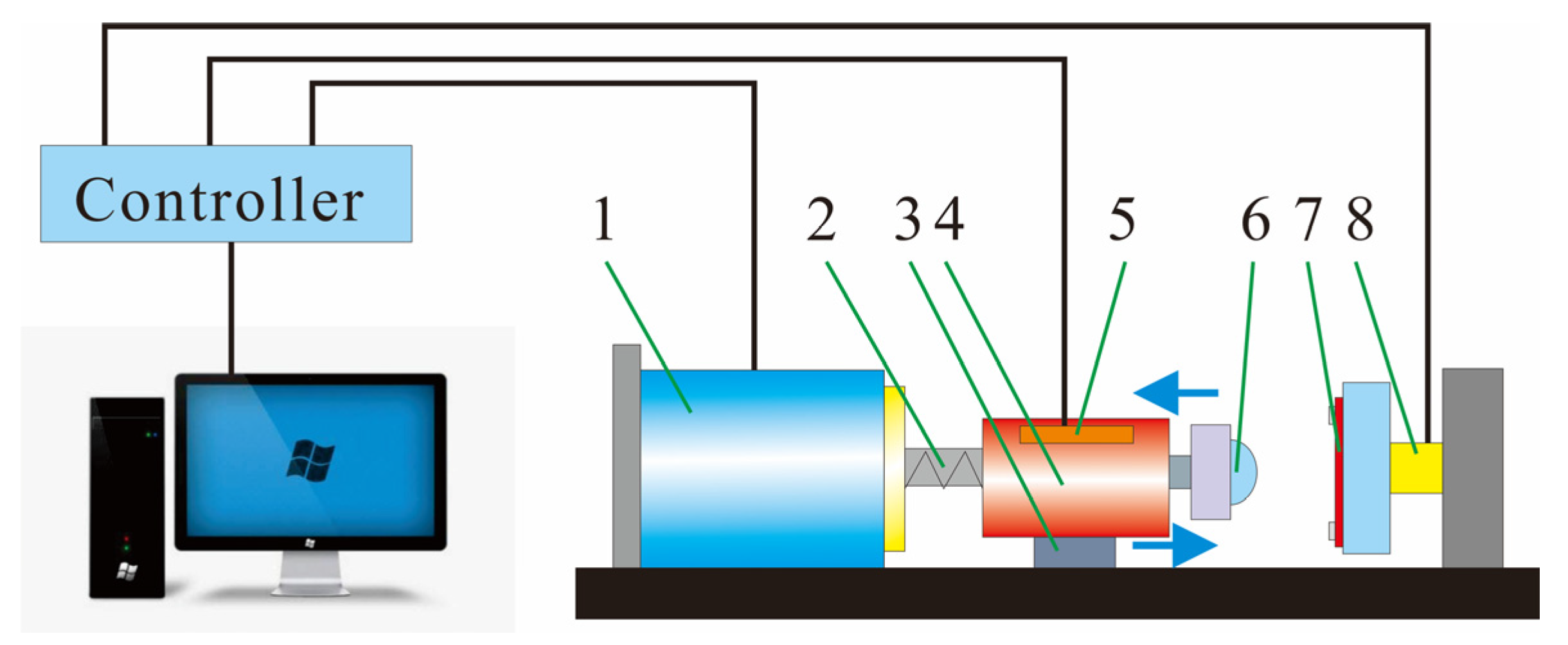 Nanomaterials 11 02205 g001