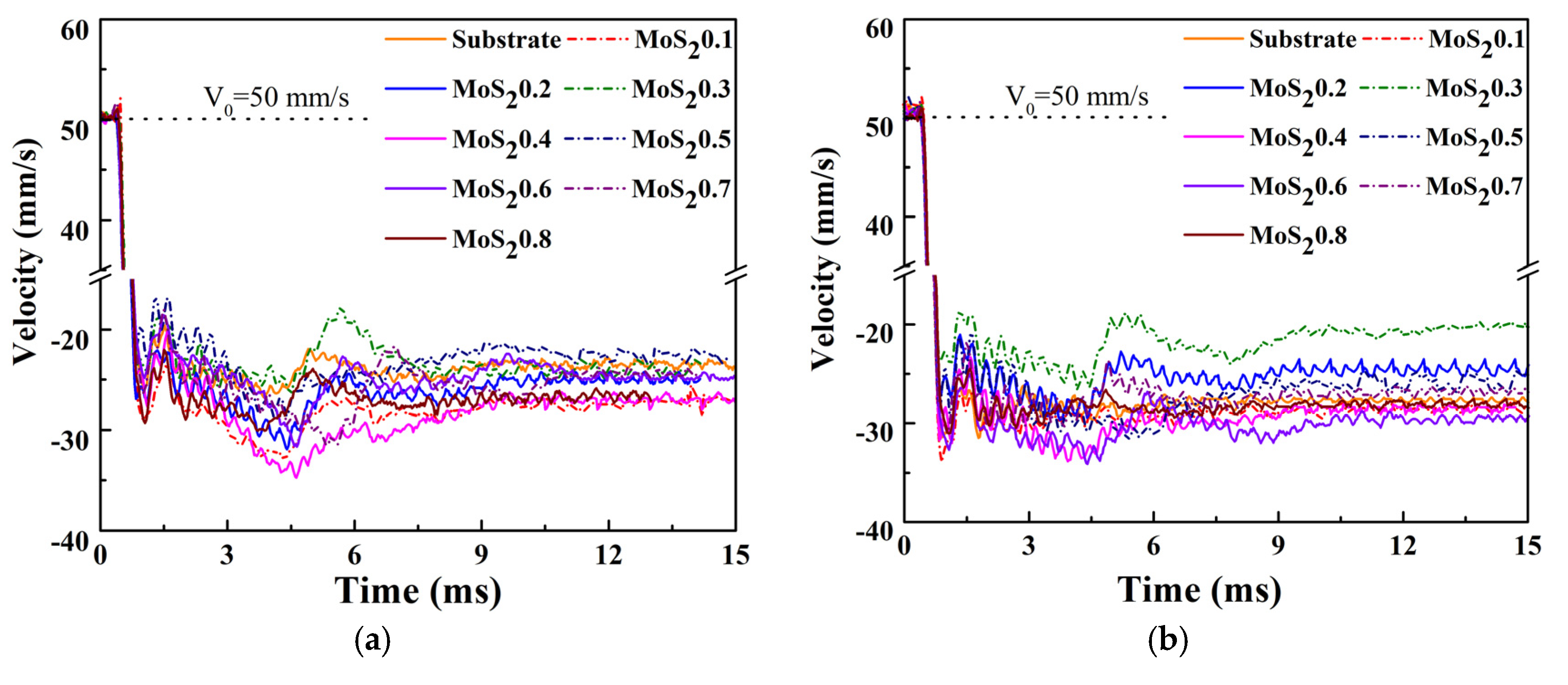 Nanomaterials 11 02205 g009a