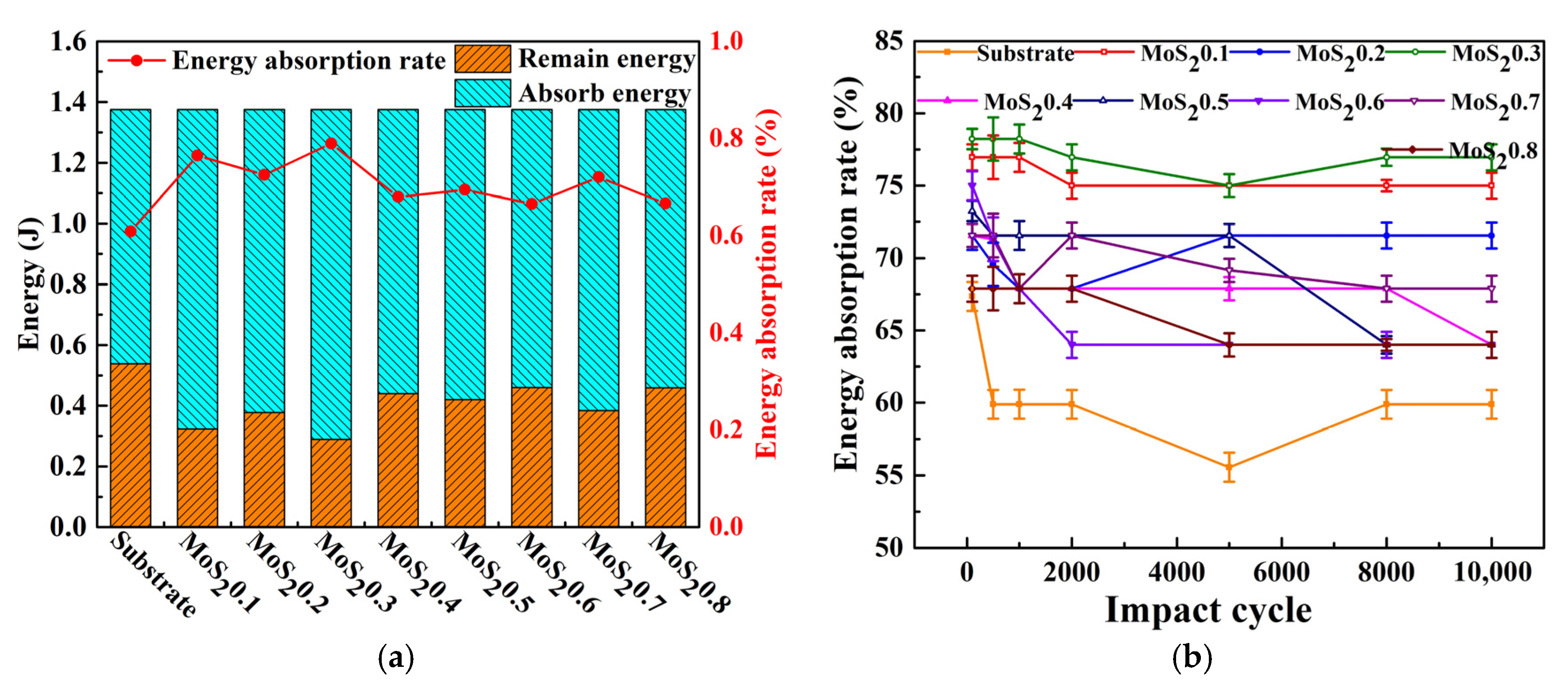 Nanomaterials 11 02205 g011