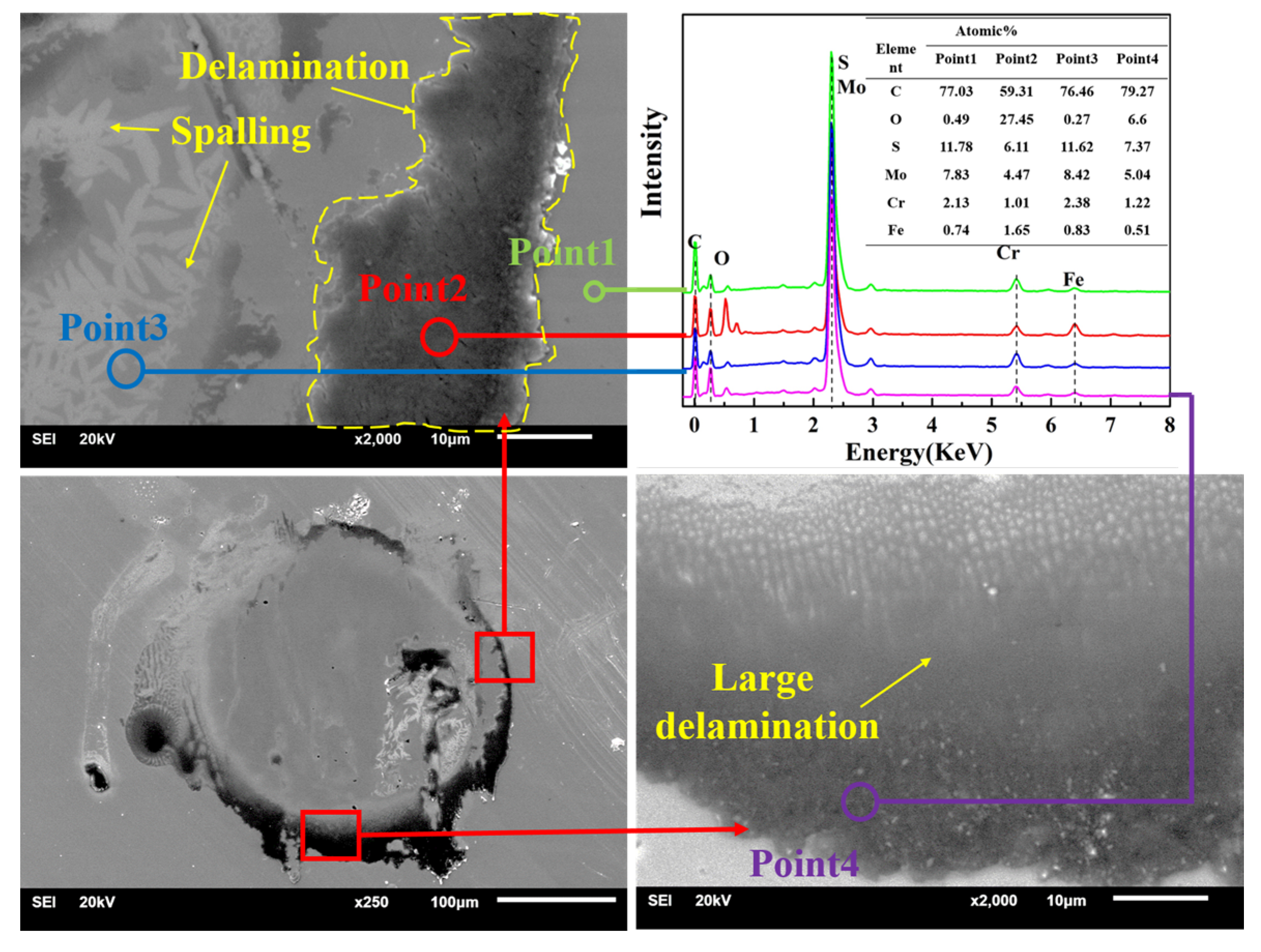 Nanomaterials 11 02205 g017