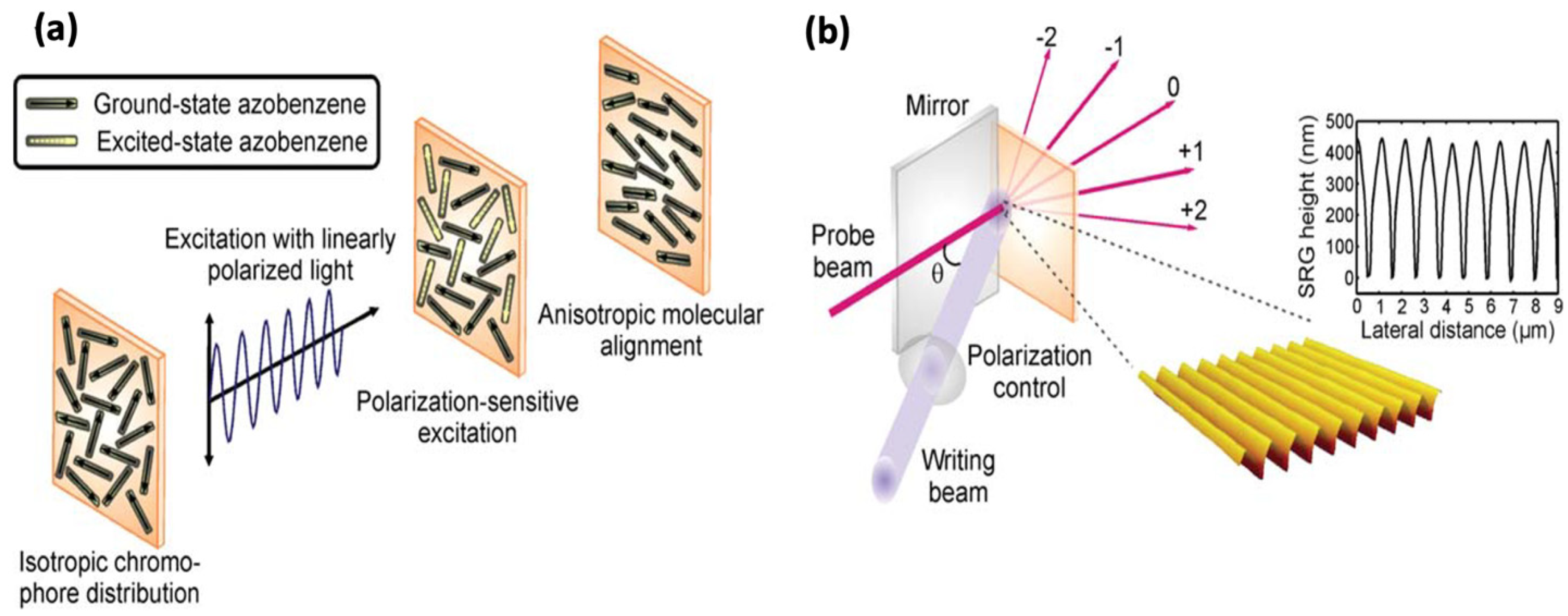 Nanomaterials 11 02211 g005 Nanomaterials 11 02211 g005