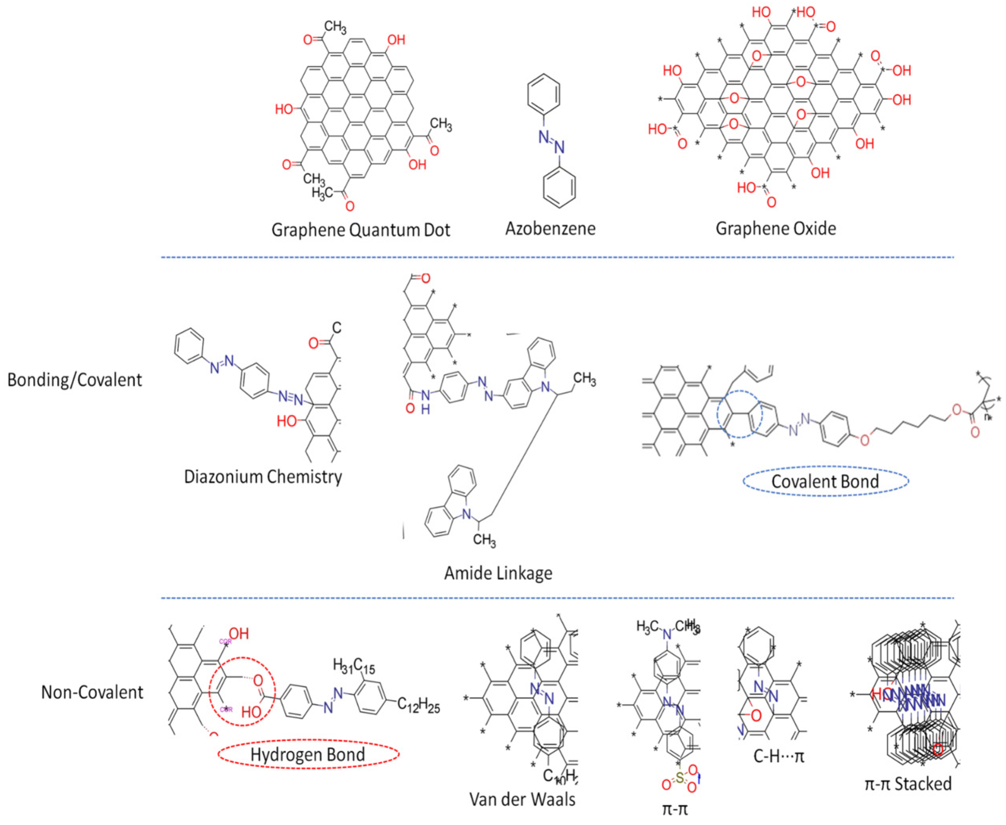 Nanomaterials 11 02211 g010 Nanomaterials 11 02211 g010