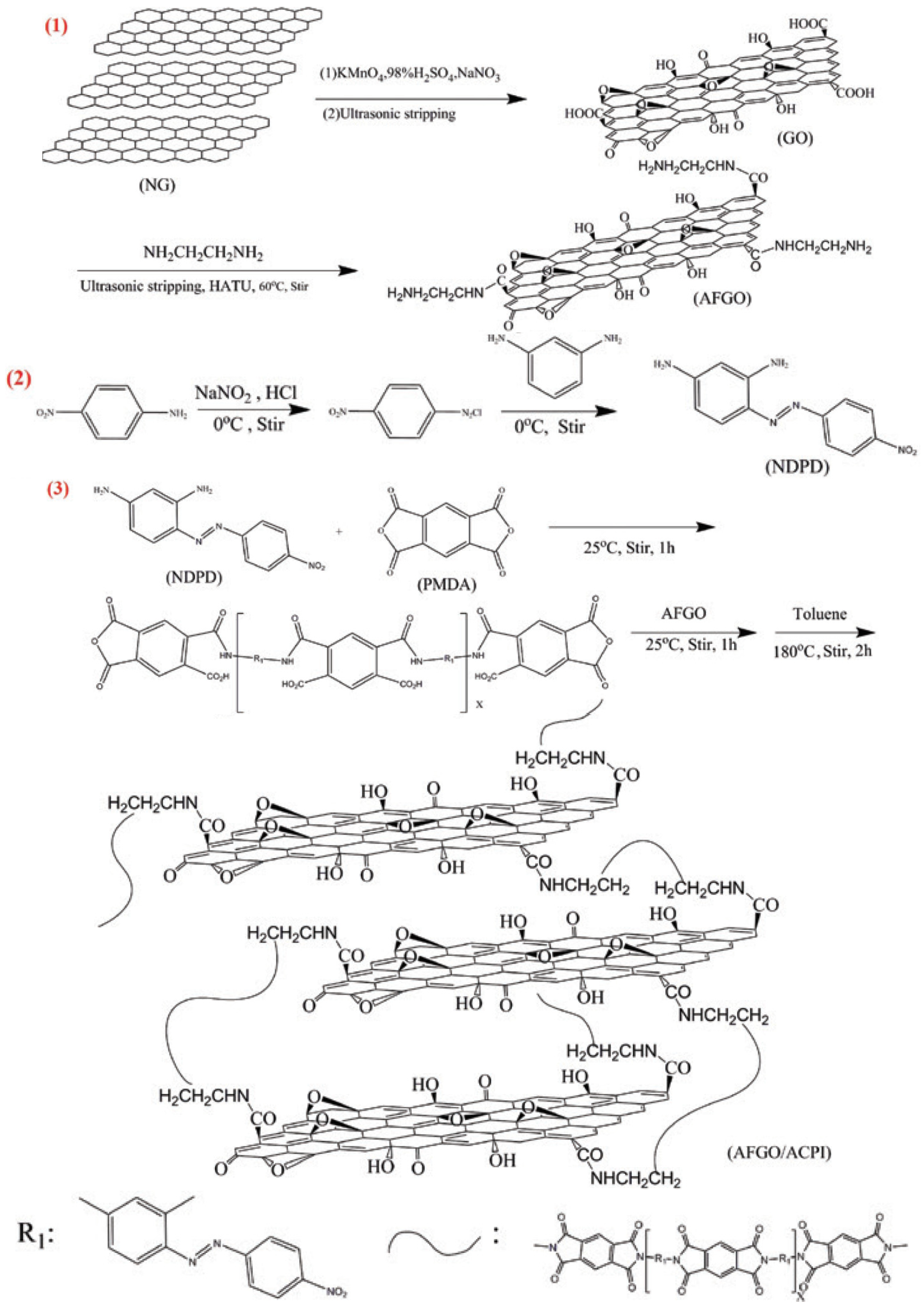 Nanomaterials 11 02211 g014 Nanomaterials 11 02211 g014