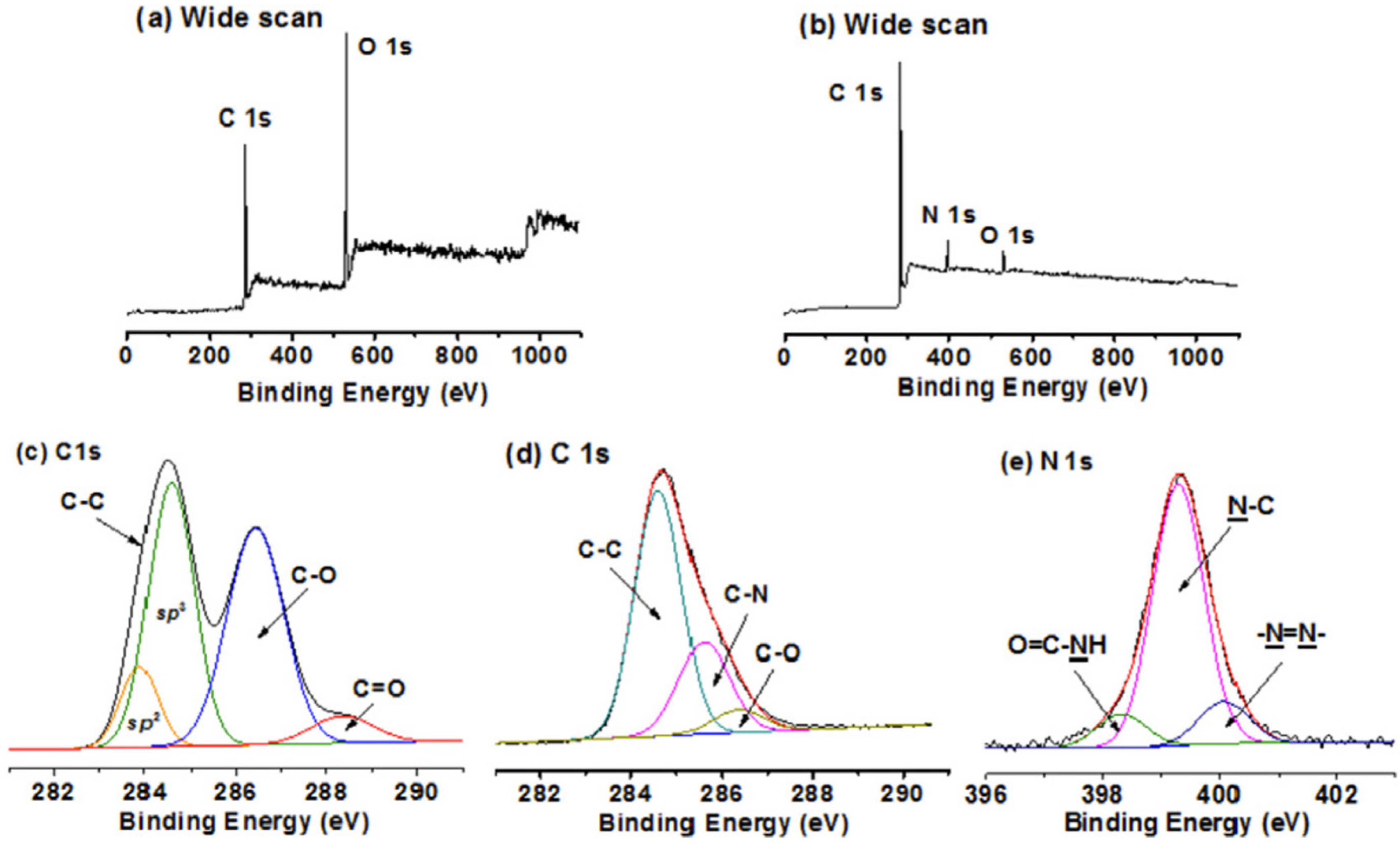 Nanomaterials 11 02211 g023 Nanomaterials 11 02211 g023