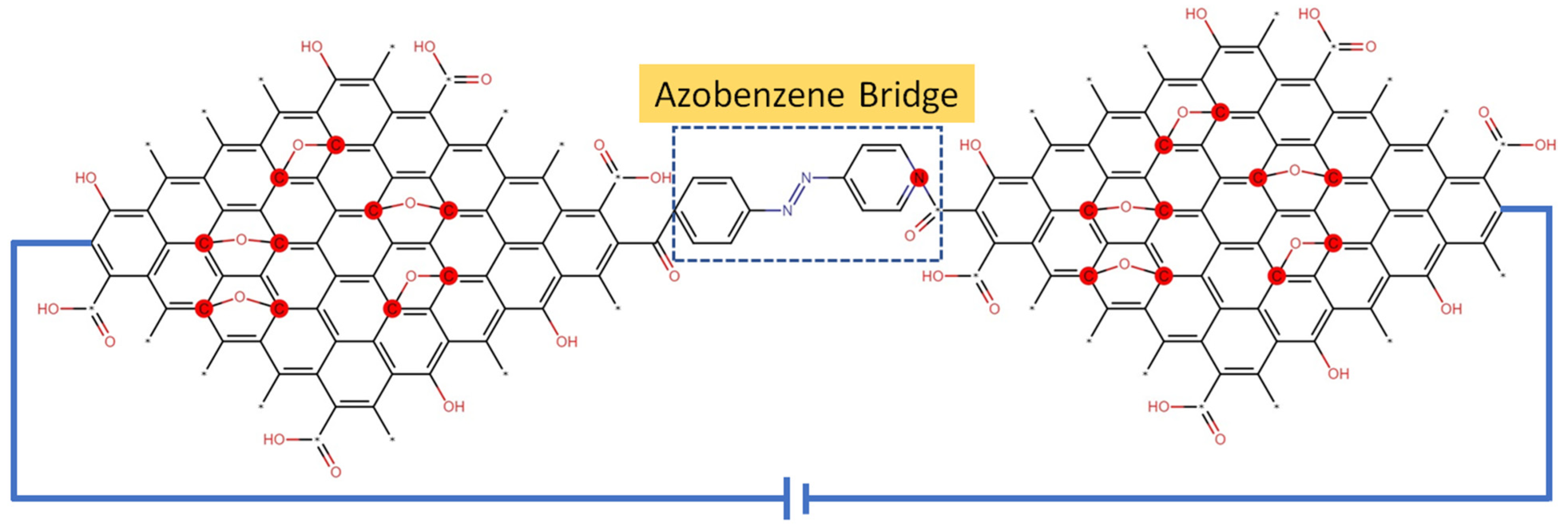 Nanomaterials 11 02211 g028 Nanomaterials 11 02211 g028