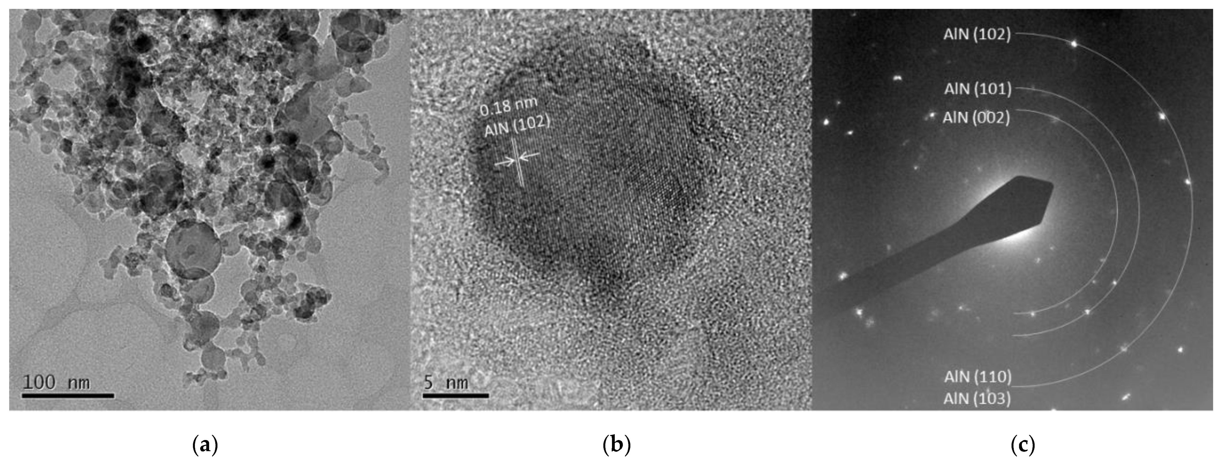 Nanomaterials 11 02214 g007 Nanomaterials 11 02214 g007