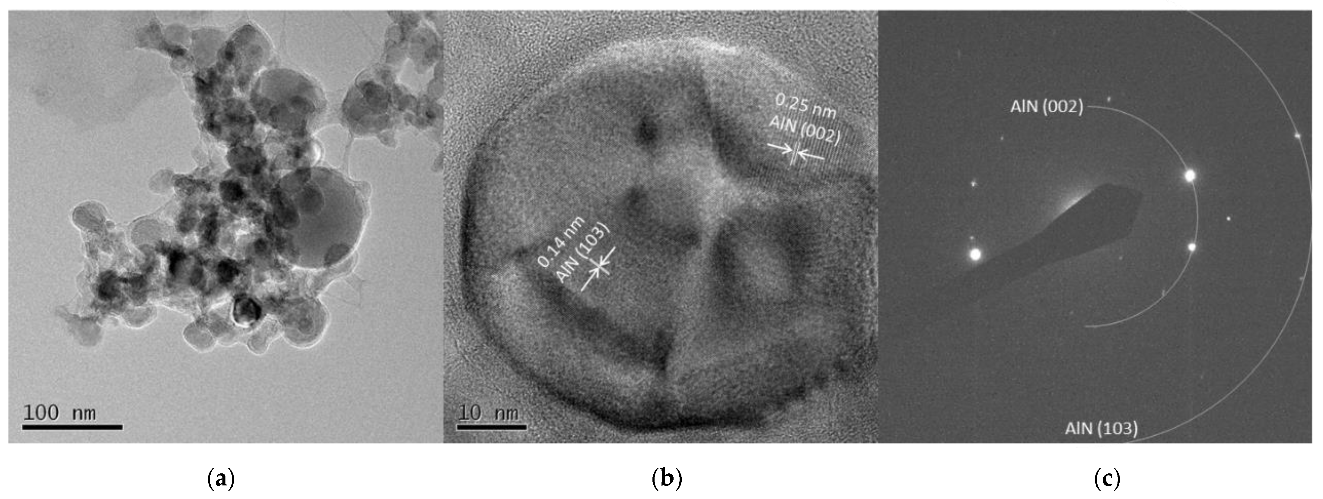 Nanomaterials 11 02214 g008 Nanomaterials 11 02214 g008