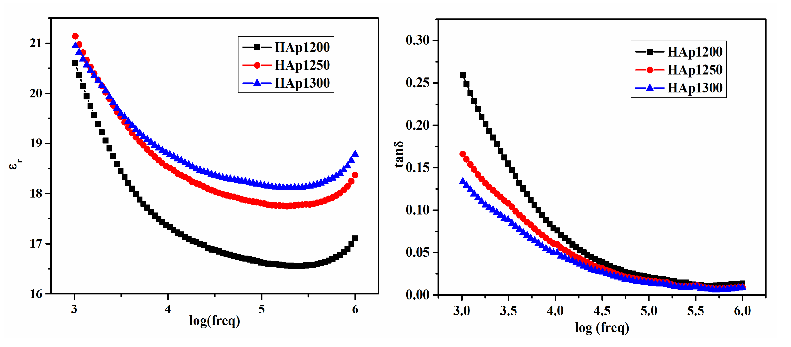 Nanomaterials 11 02216 g005 Nanomaterials 11 02216 g005