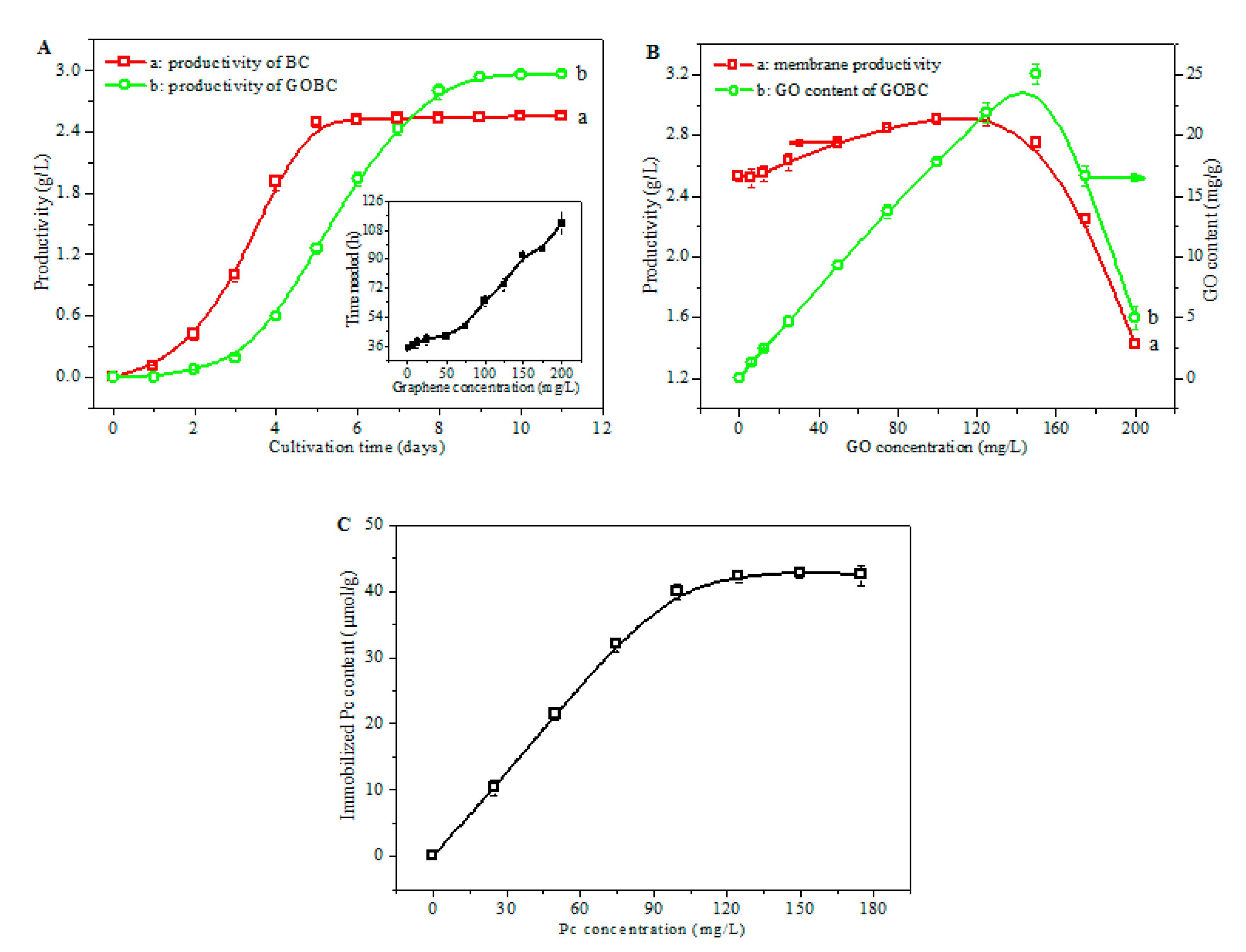 Nanomaterials 11 02218 g003