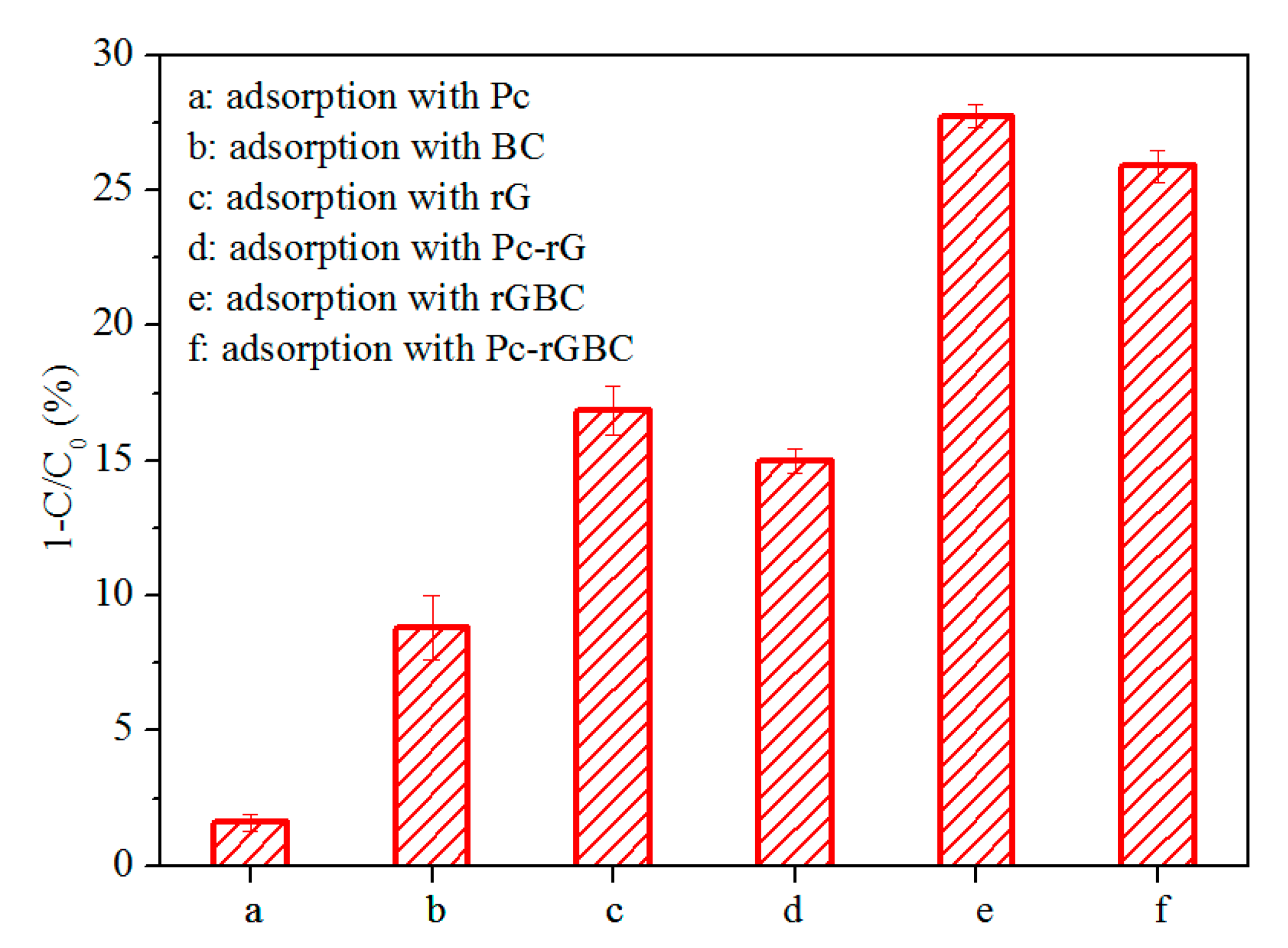 Nanomaterials 11 02218 g004