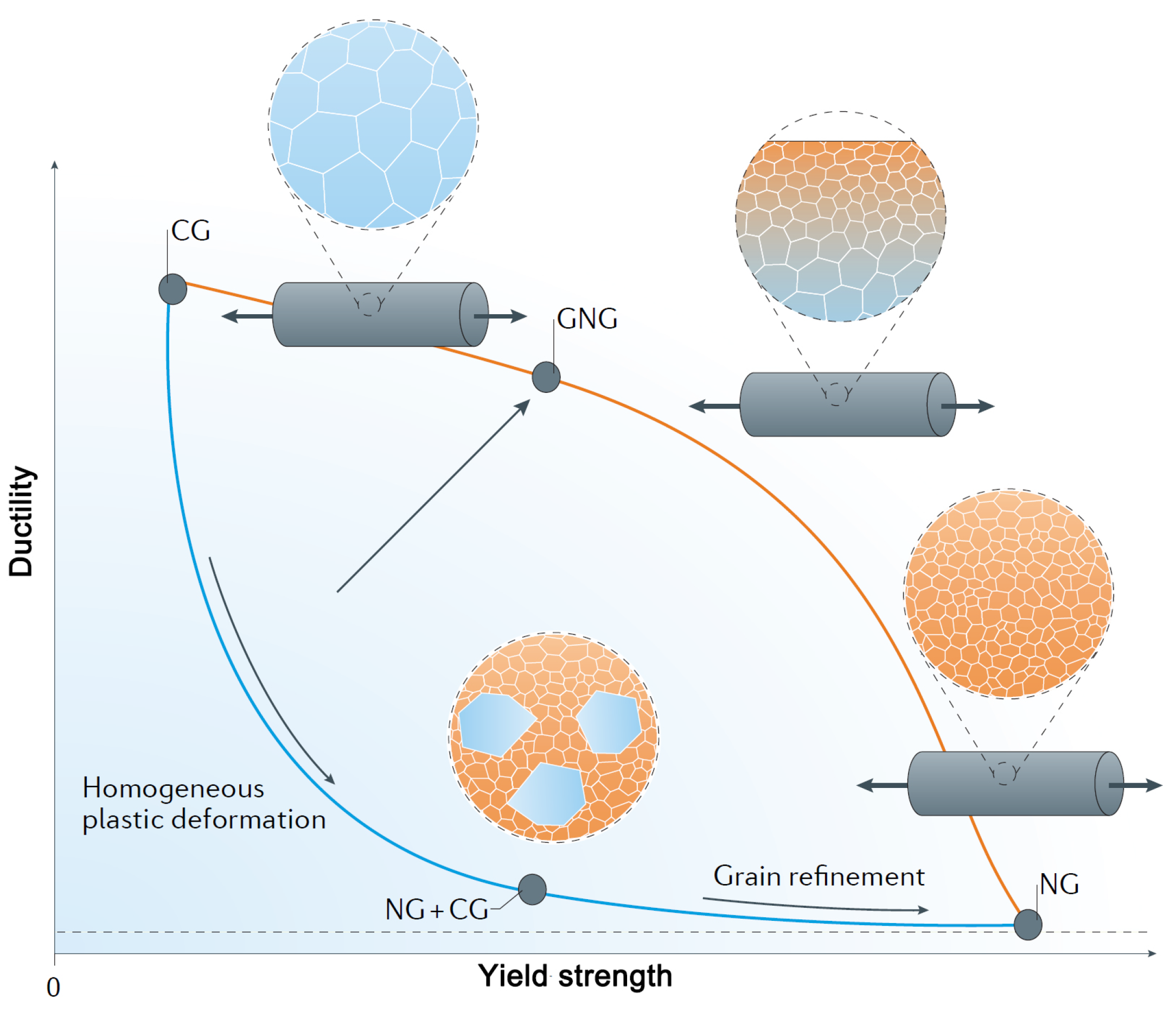 Nanomaterials 11 02223 g002