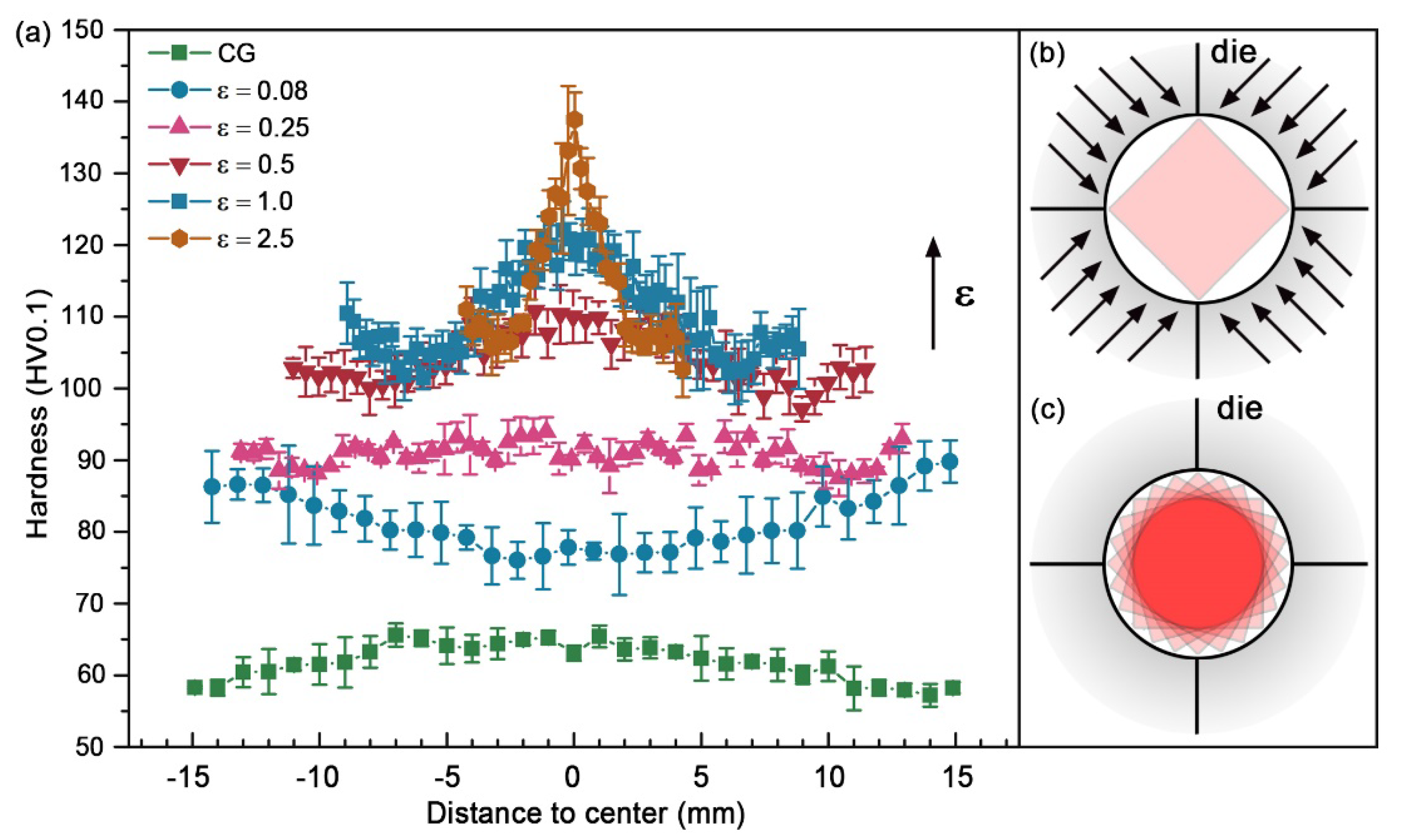 Nanomaterials 11 02223 g006