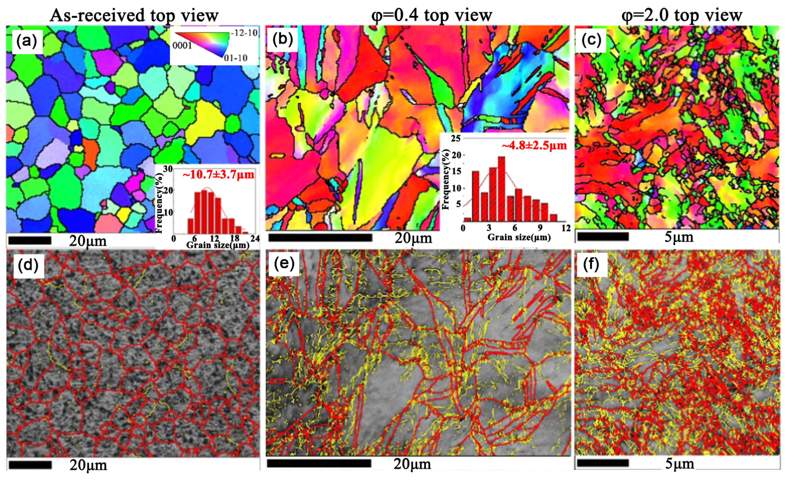 Nanomaterials 11 02223 g012