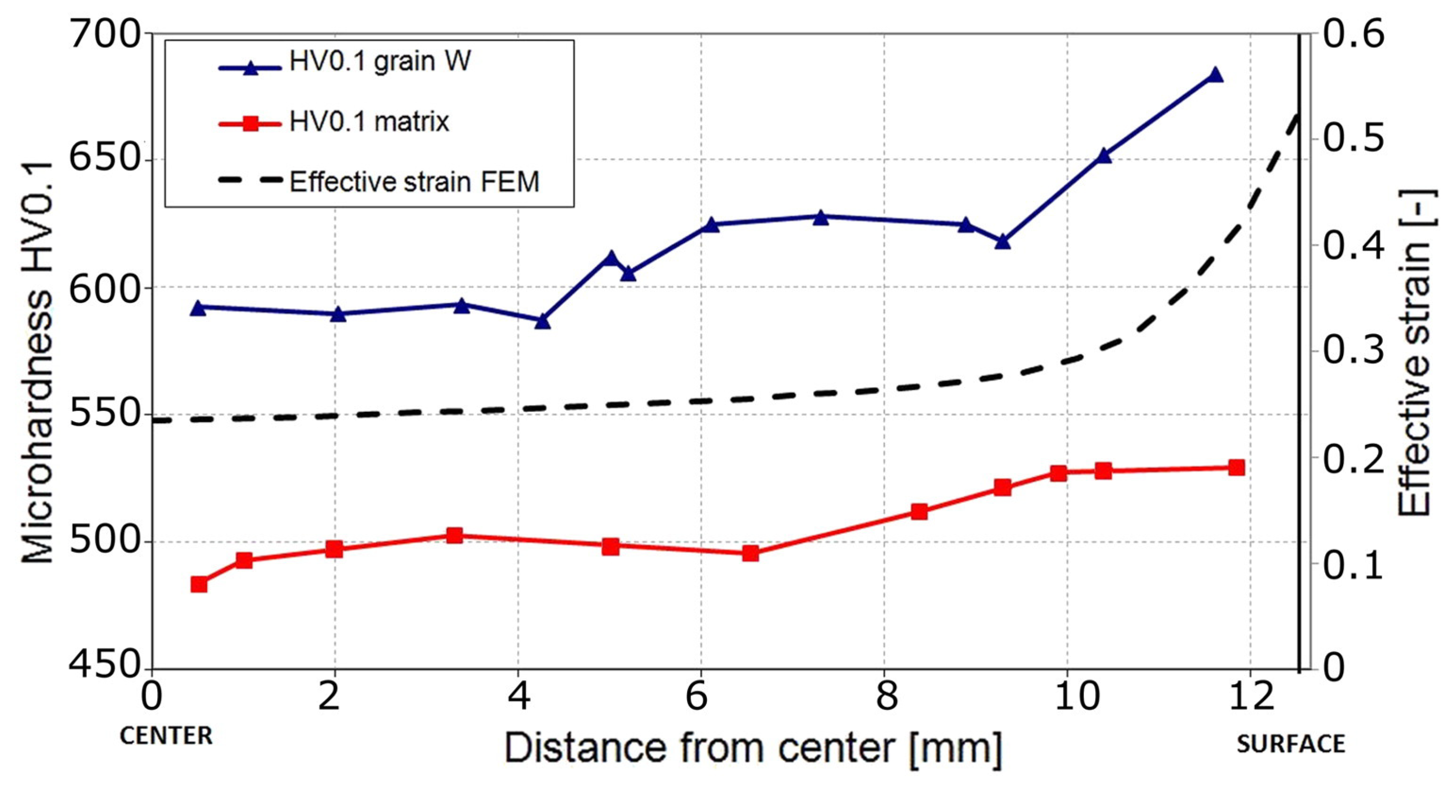 Nanomaterials 11 02223 g015
