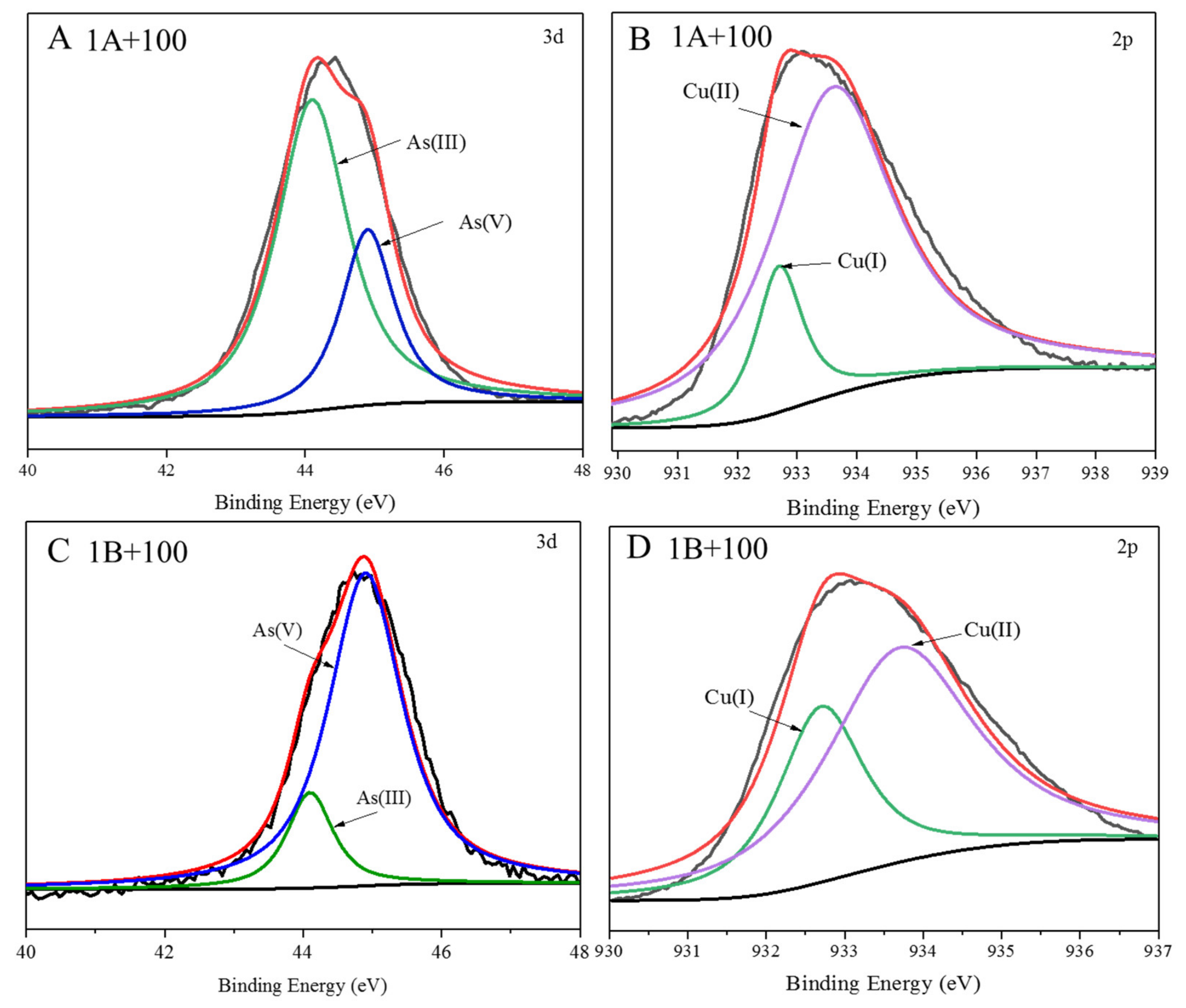 Nanomaterials 11 02228 g001