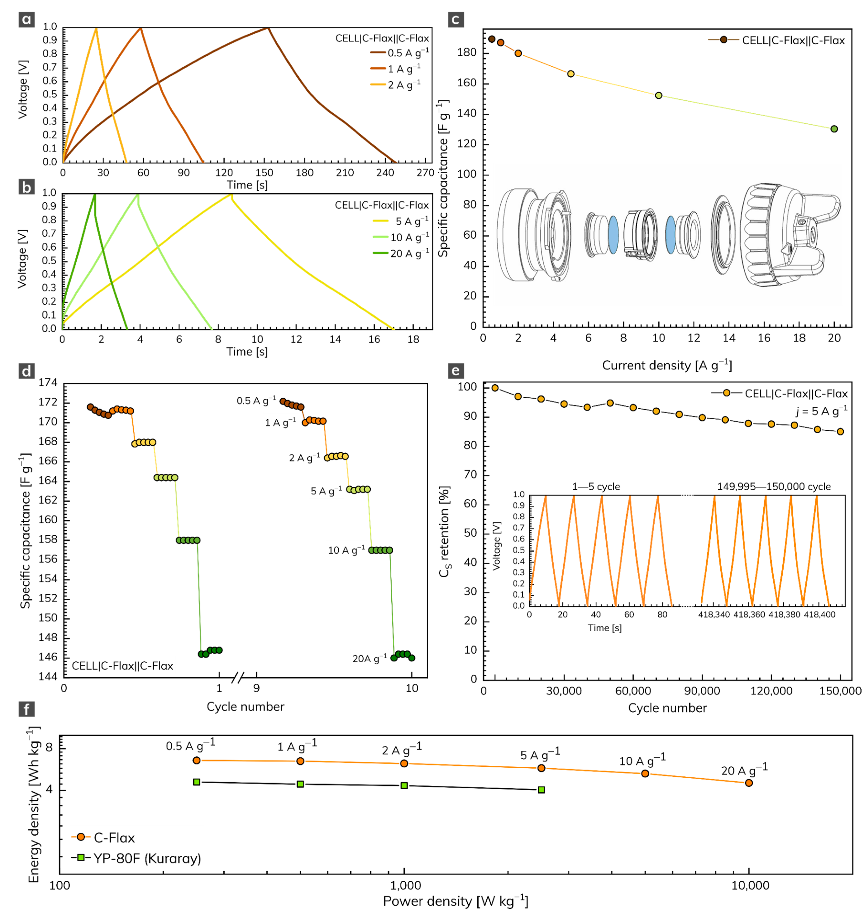 Nanomaterials 11 02229 g004