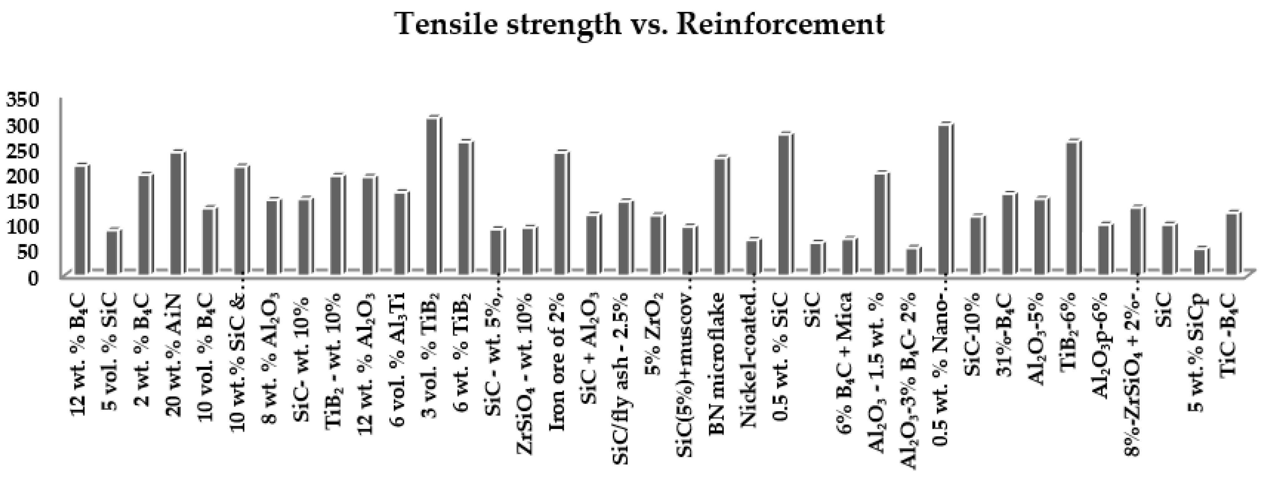 Nanomaterials 11 02230 g001