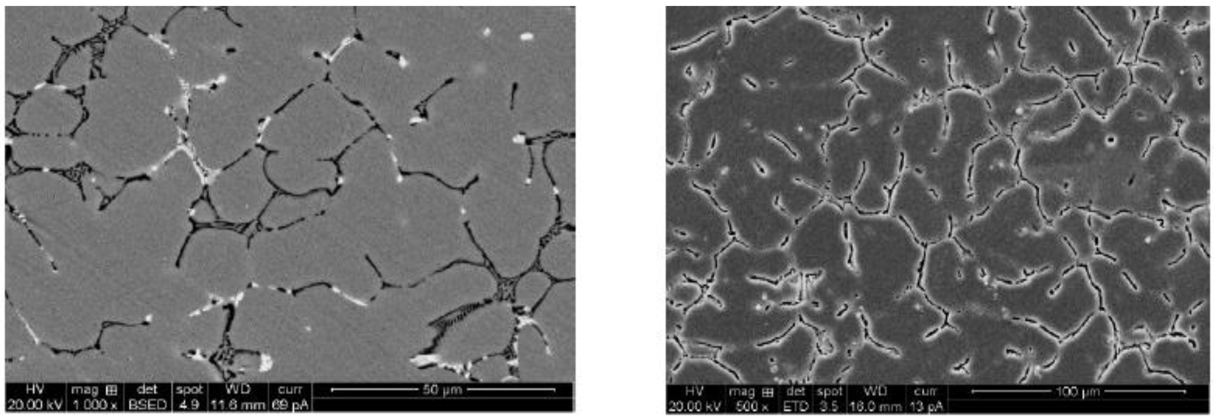 Nanomaterials 11 02230 g005