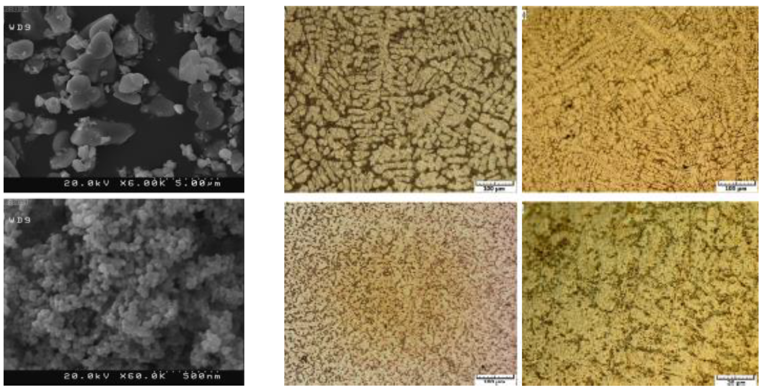 Nanomaterials 11 02230 g006
