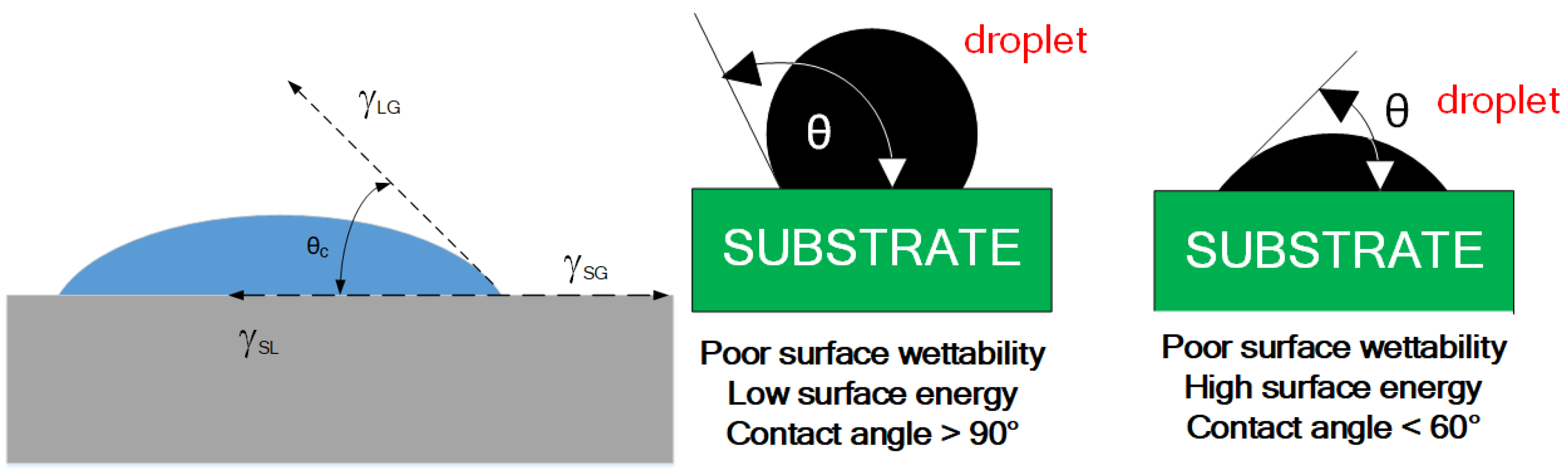 Nanomaterials 11 02230 g007