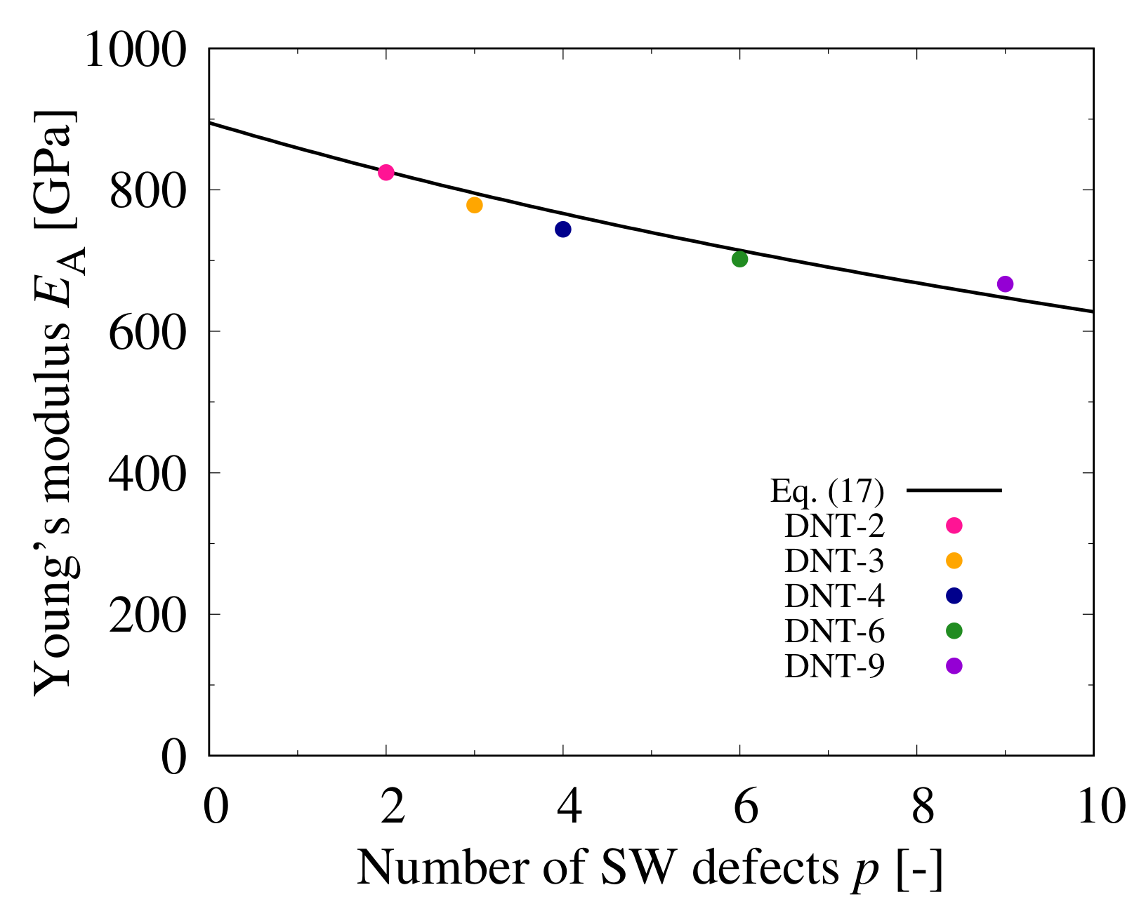 Nanomaterials 11 02241 g006