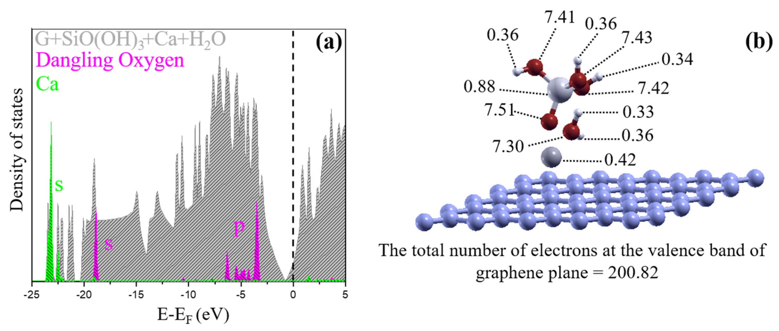 Nanomaterials 11 02248 g008