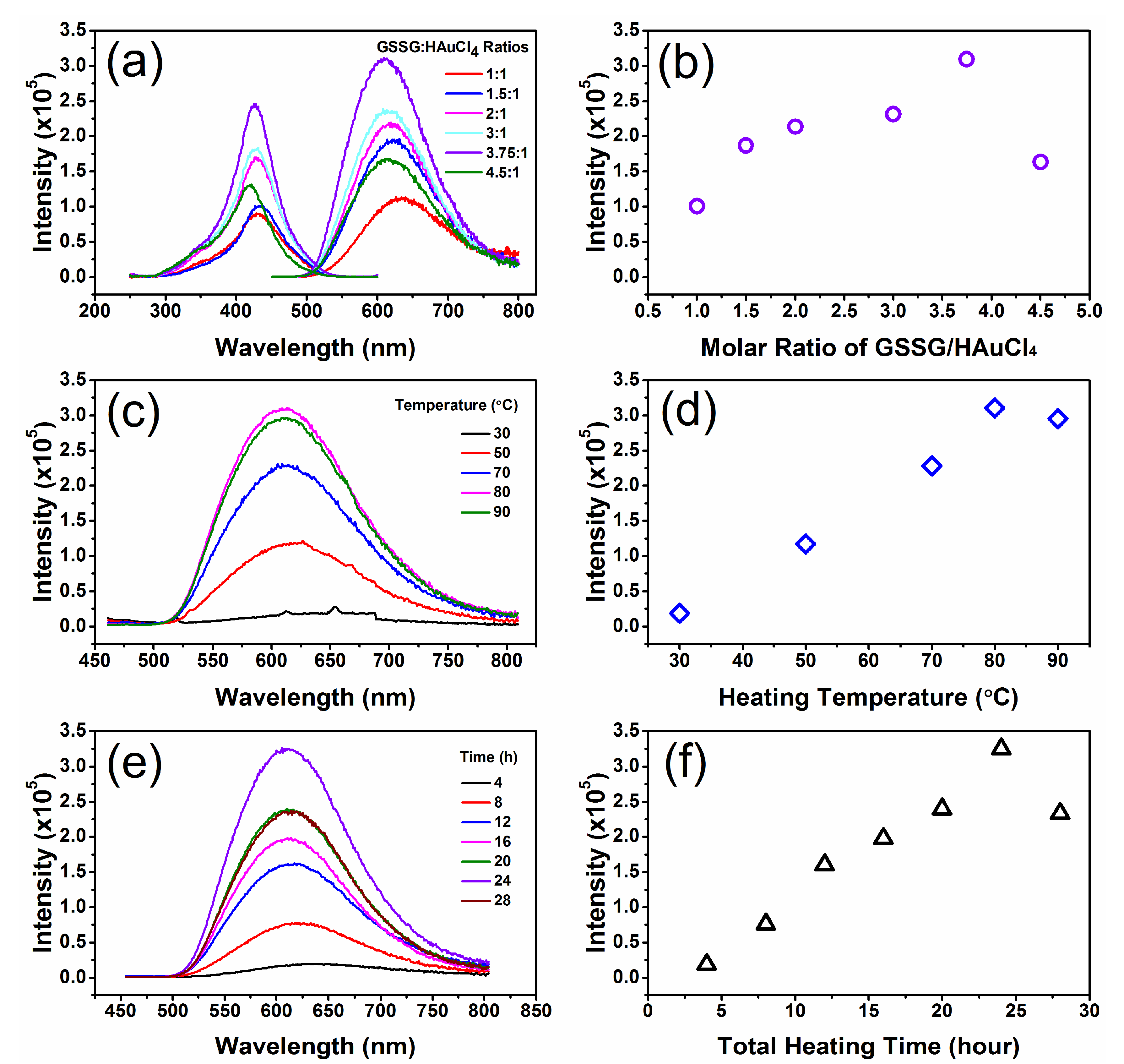 Nanomaterials 11 02258 g001