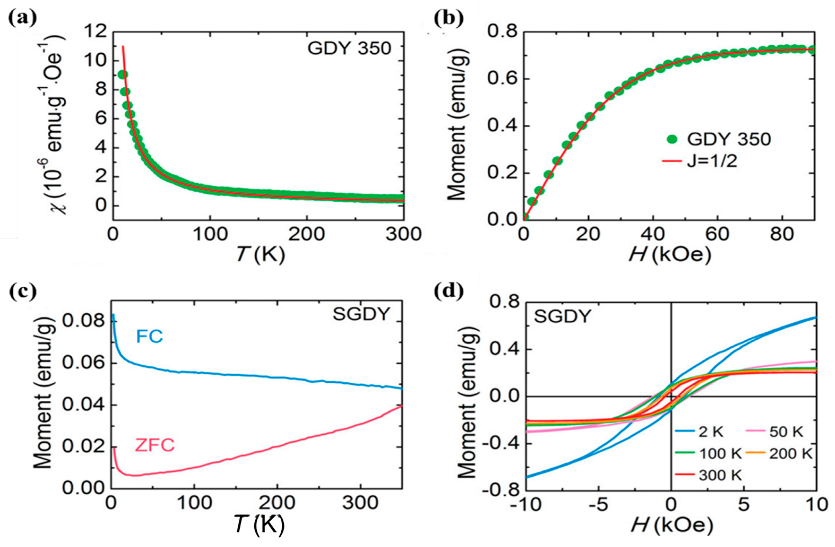 Nanomaterials 11 02268 g021 Nanomaterials 11 02268 g021
