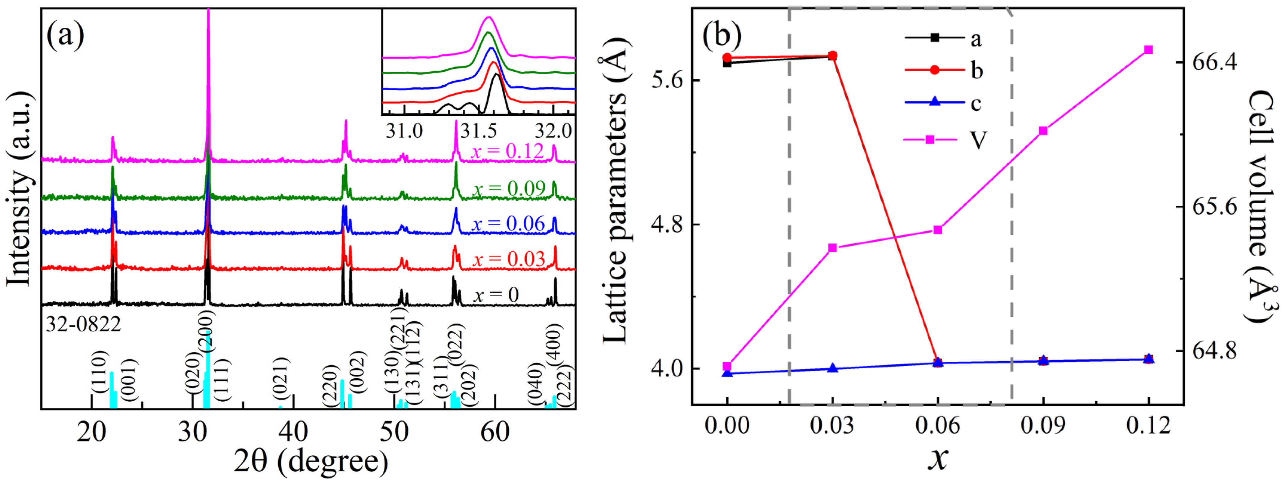 Nanomaterials 11 02273 g001