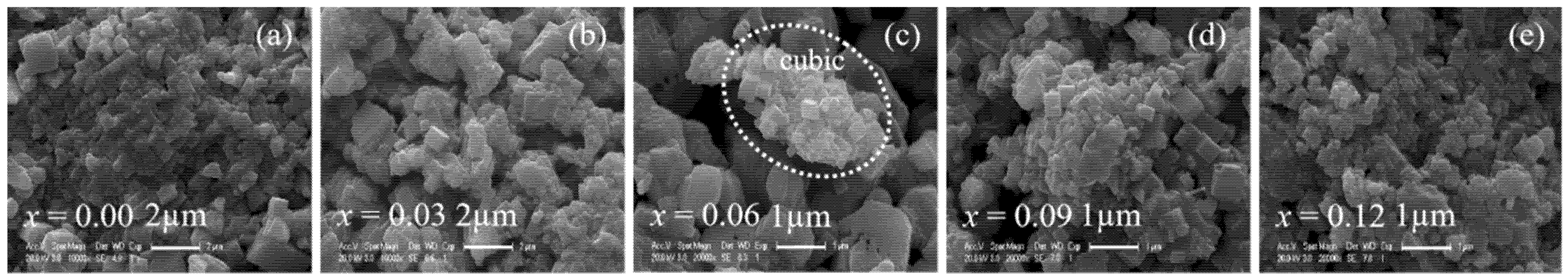 Nanomaterials 11 02273 g002