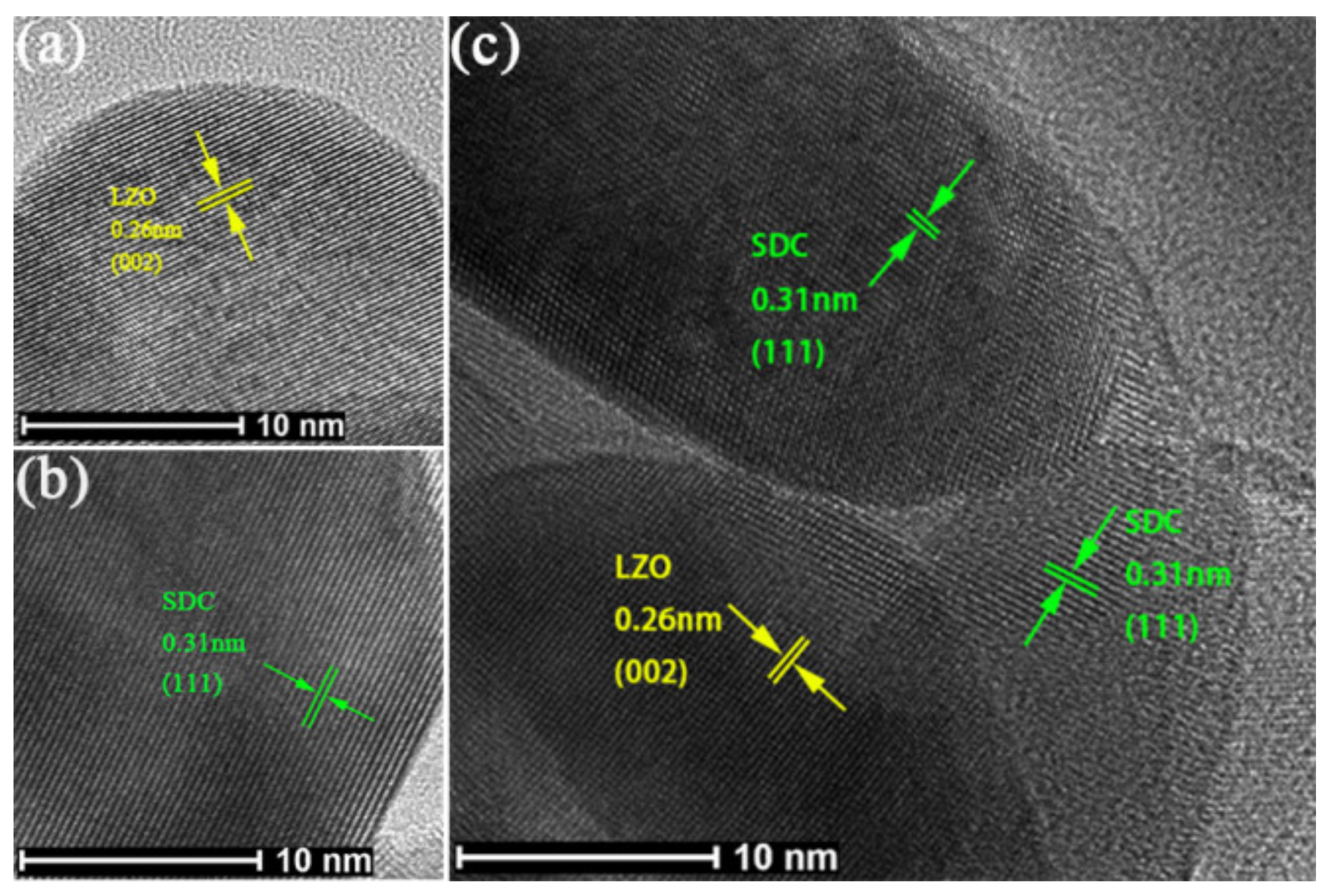 Nanomaterials 11 02277 g008