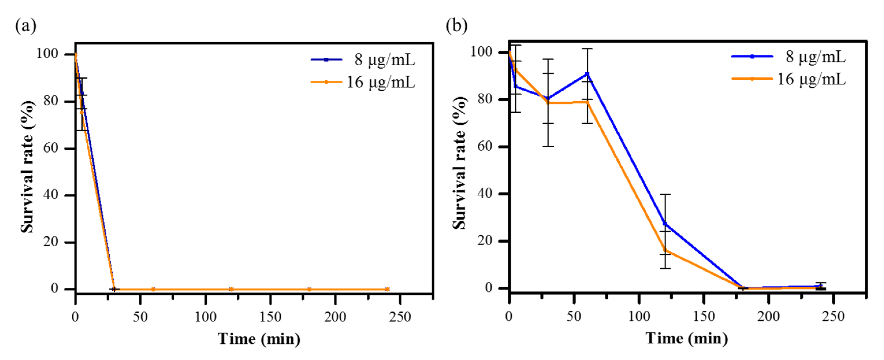 Nanomaterials 11 02278 g009