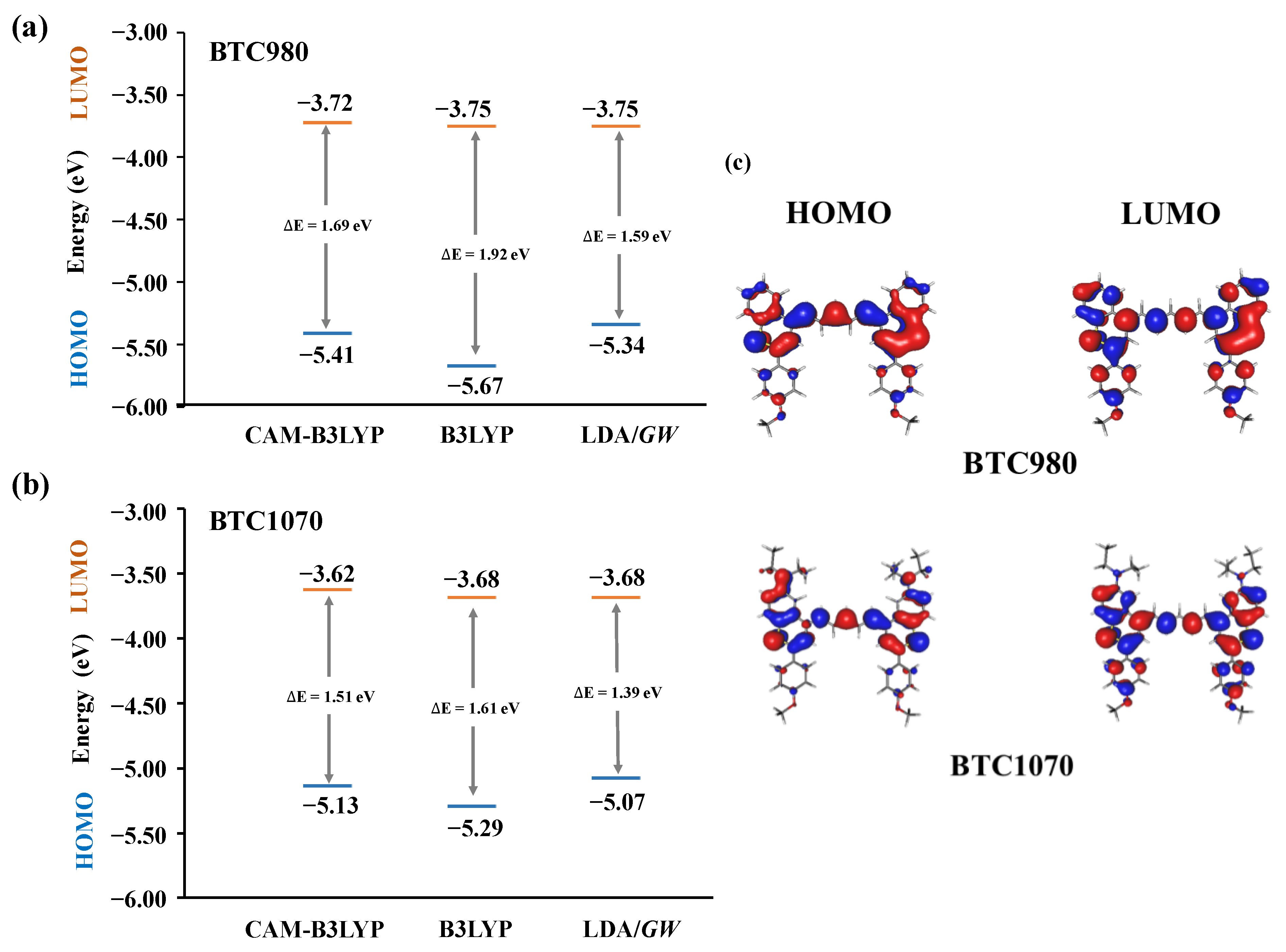 Nanomaterials 11 02293 g004
