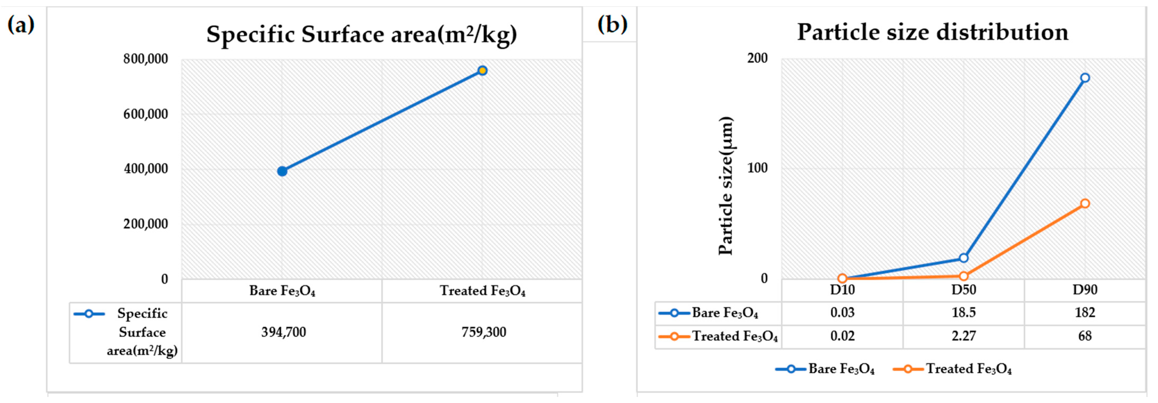 Nanomaterials 11 02299 g008