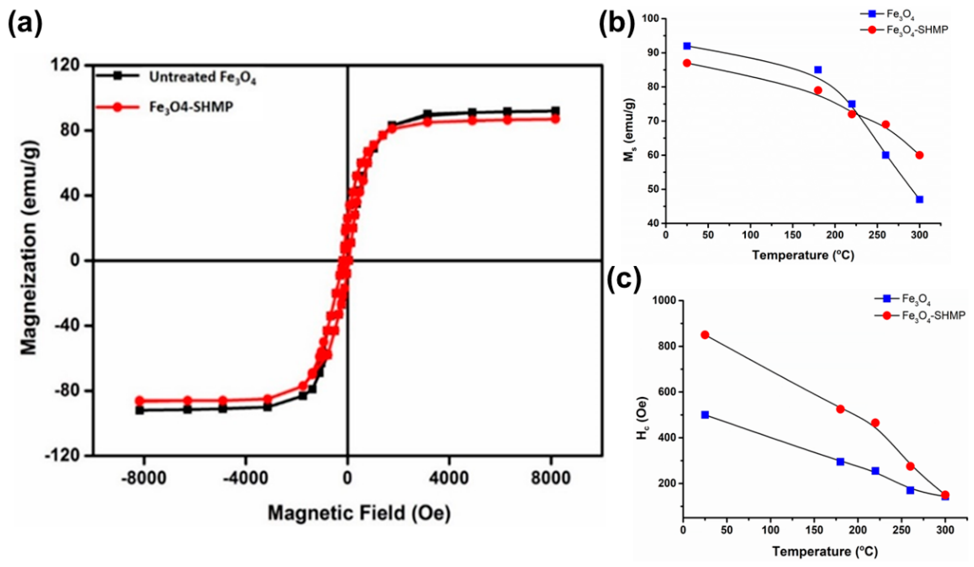 Nanomaterials 11 02299 g011