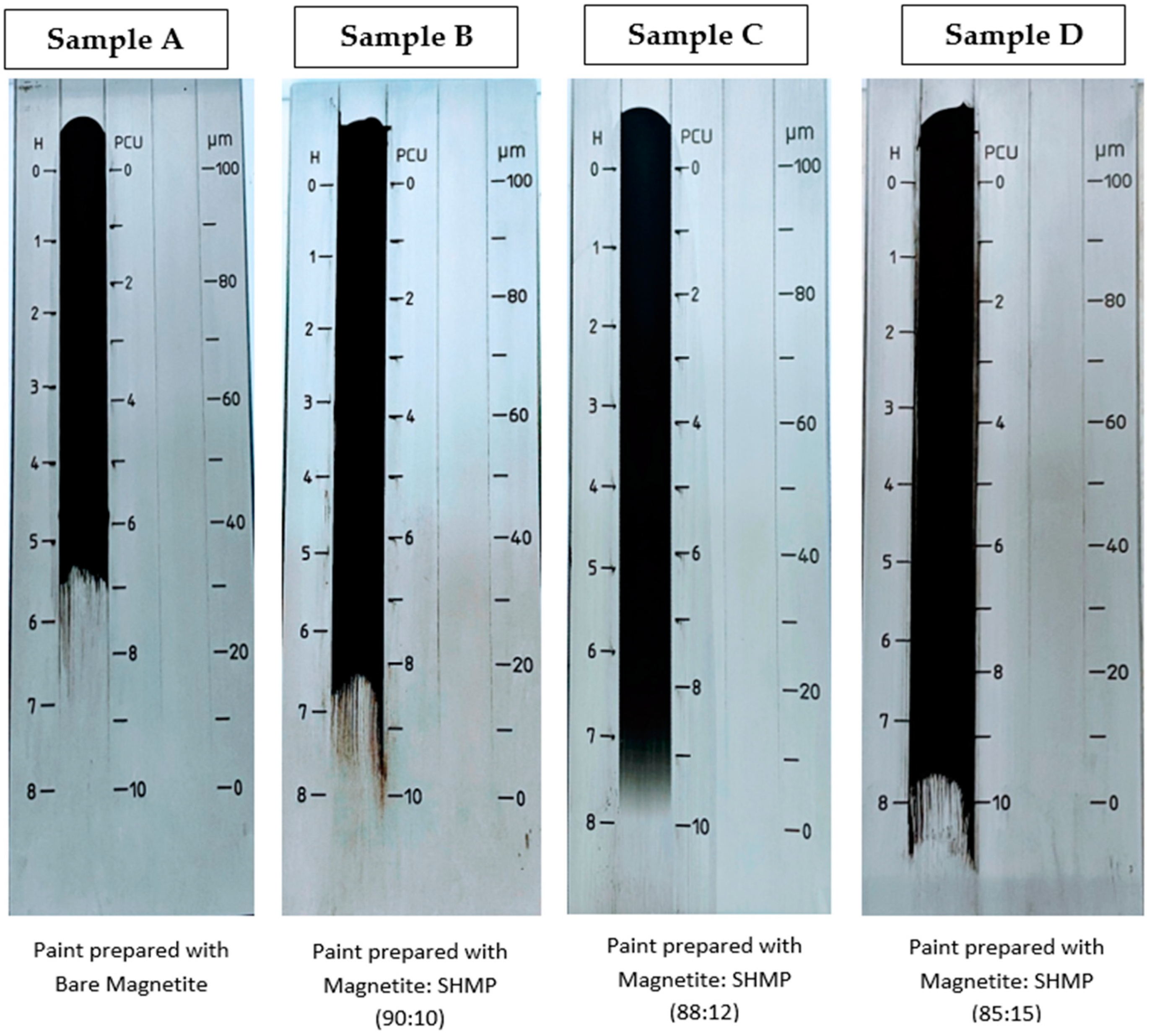 Nanomaterials 11 02299 g012