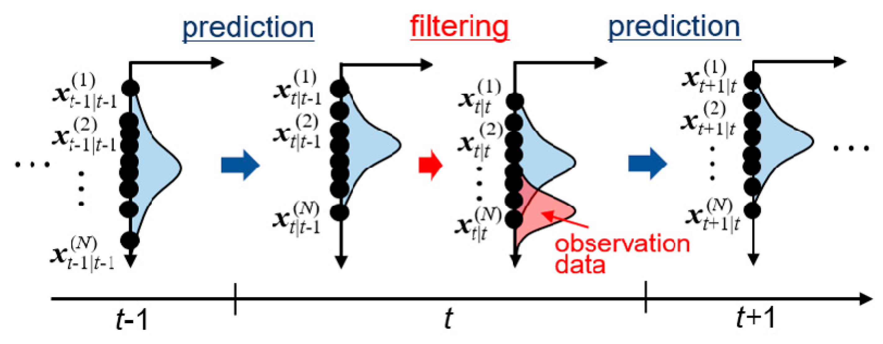 Nanomaterials 11 02308 g001