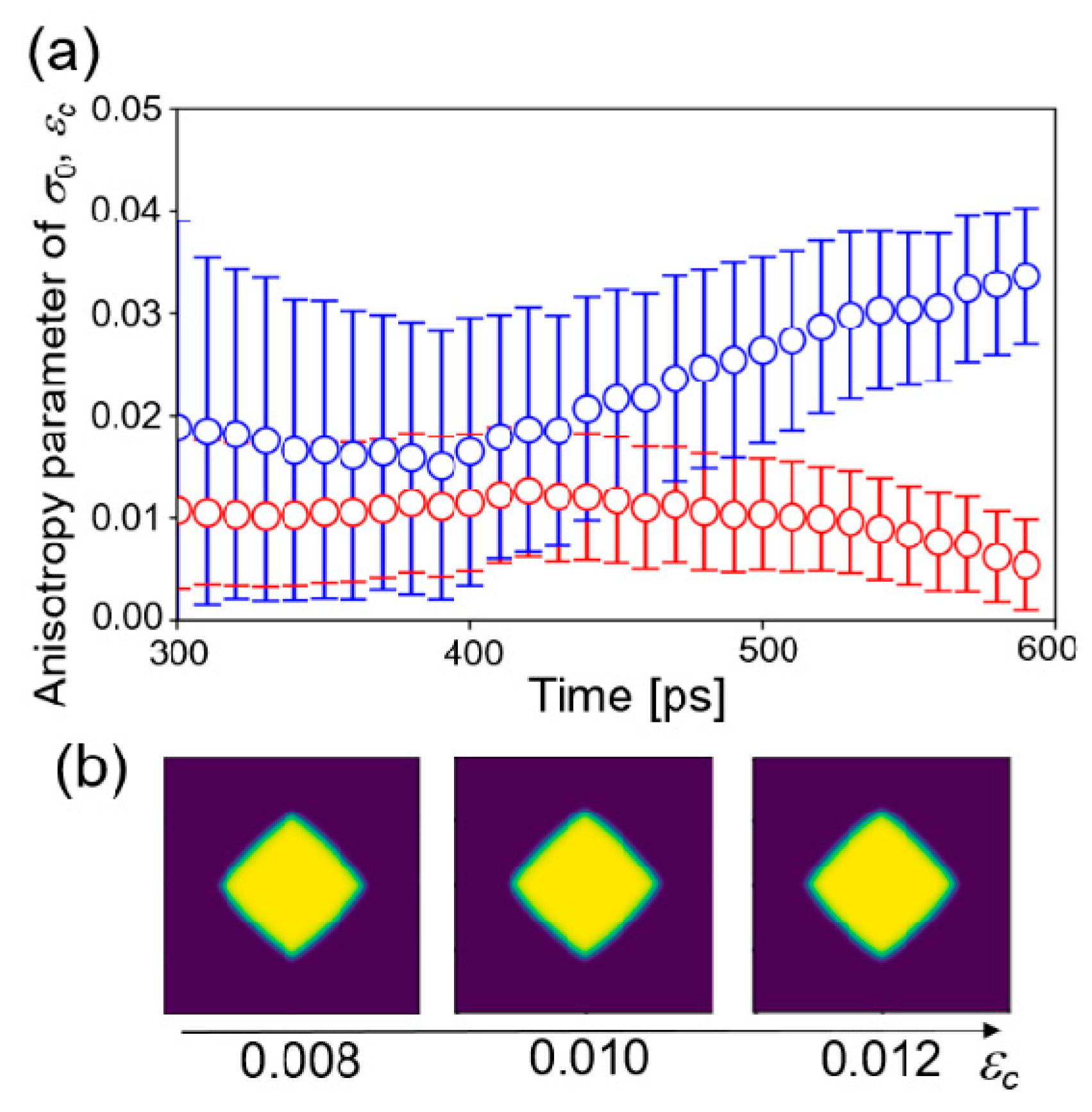Nanomaterials 11 02308 g005
