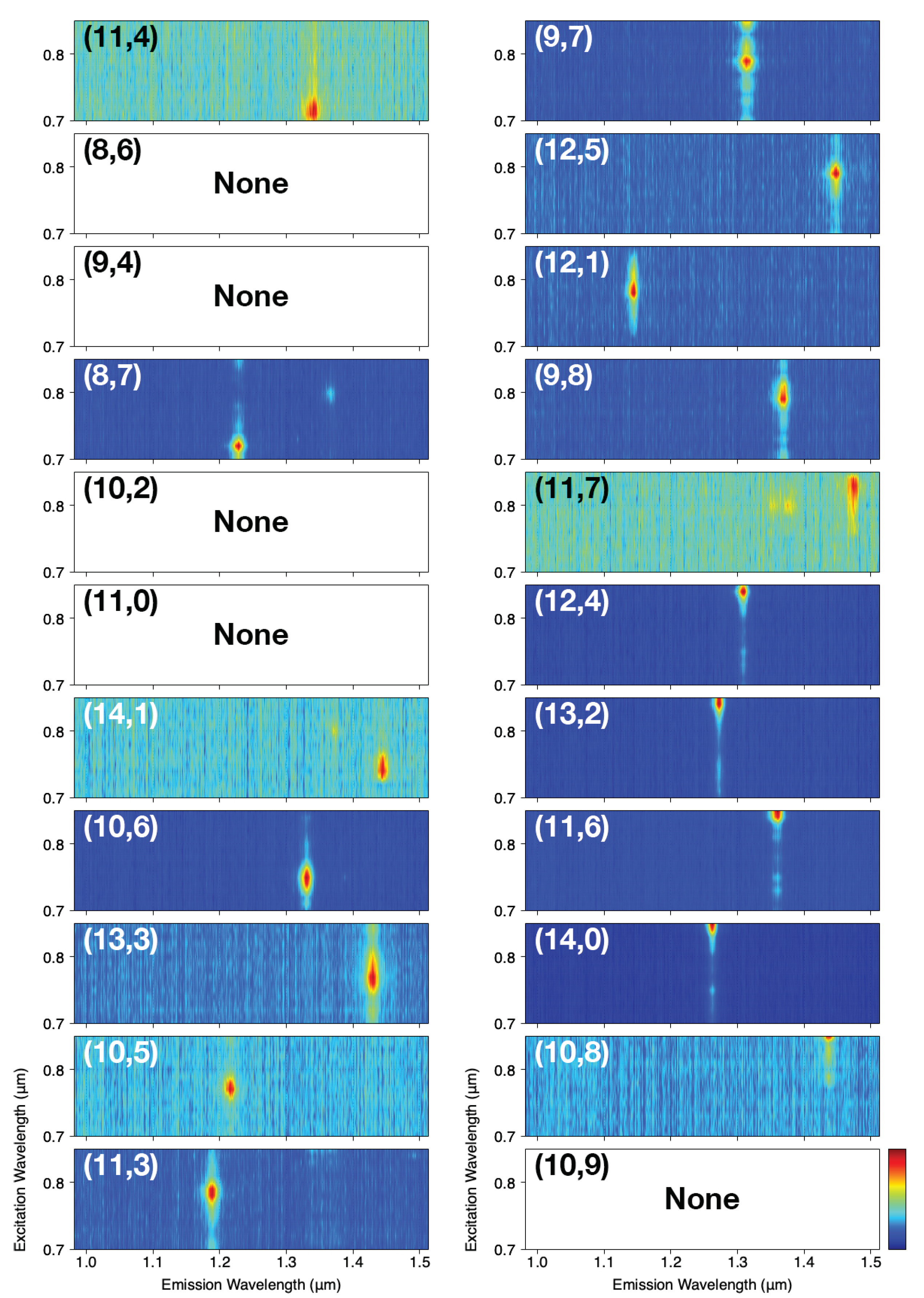 Nanomaterials 11 02309 g003
