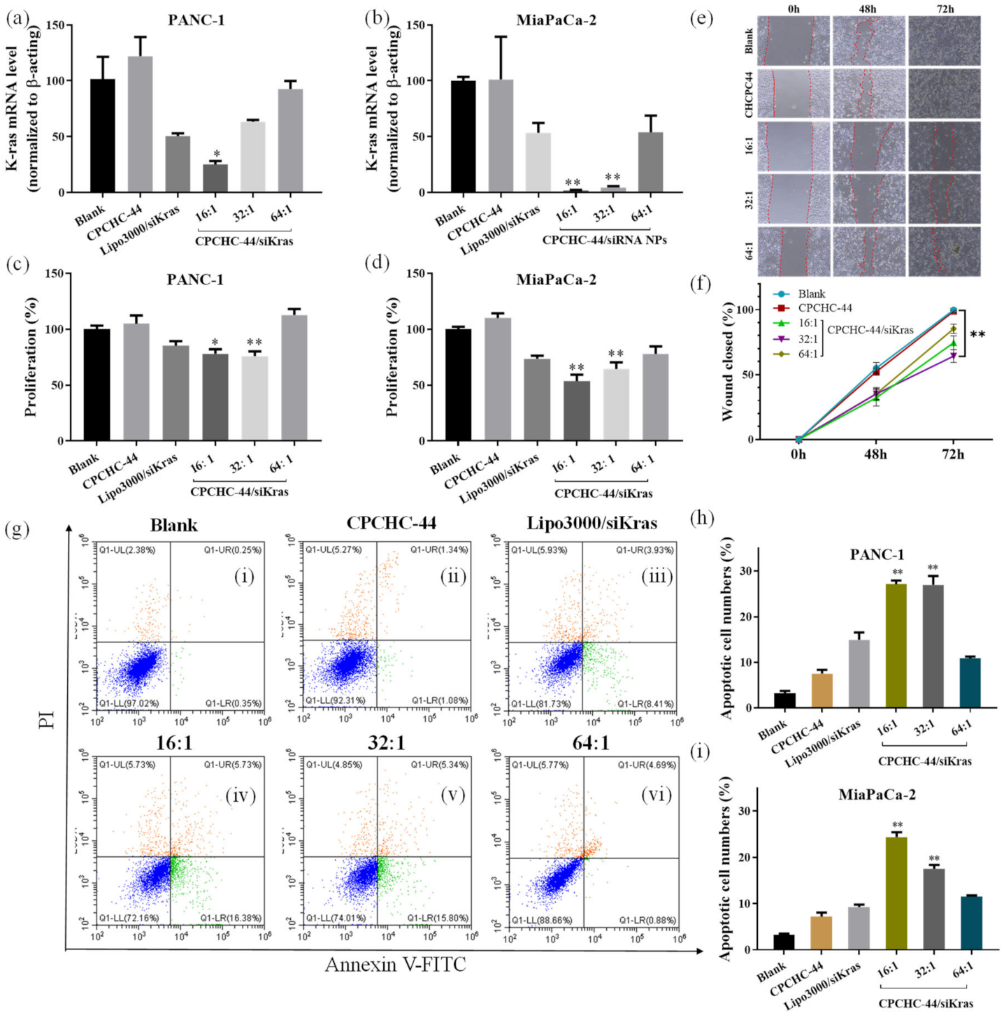 Nanomaterials 11 02312 g004
