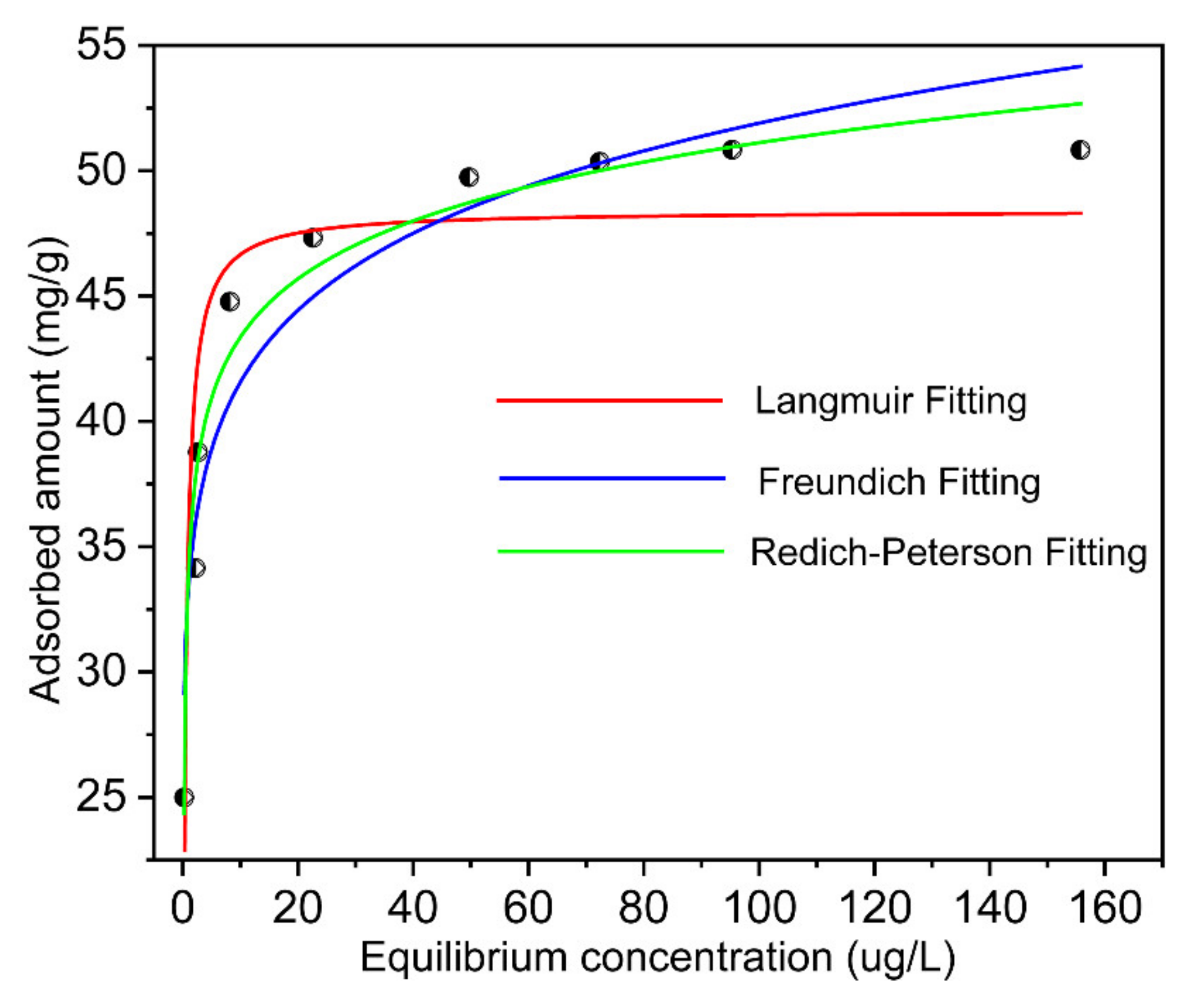 Nanomaterials 11 02314 g010