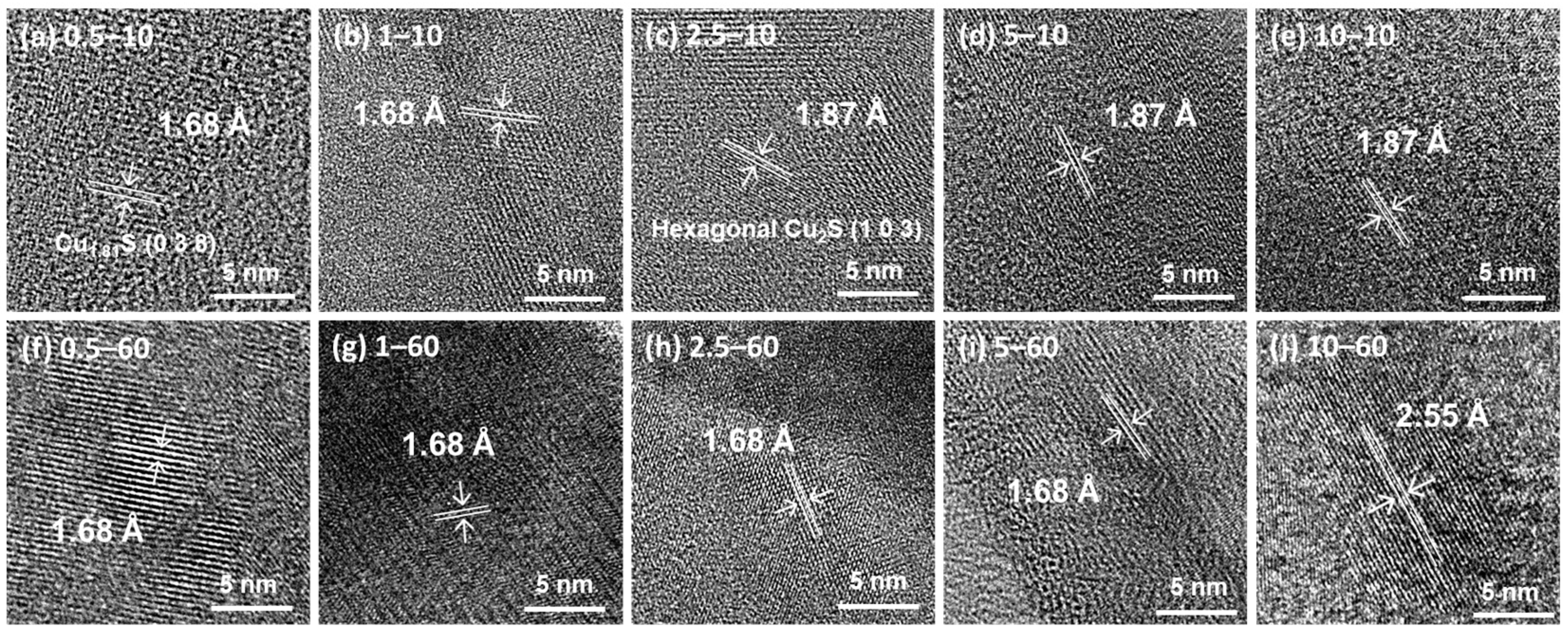Nanomaterials 11 02317 g003