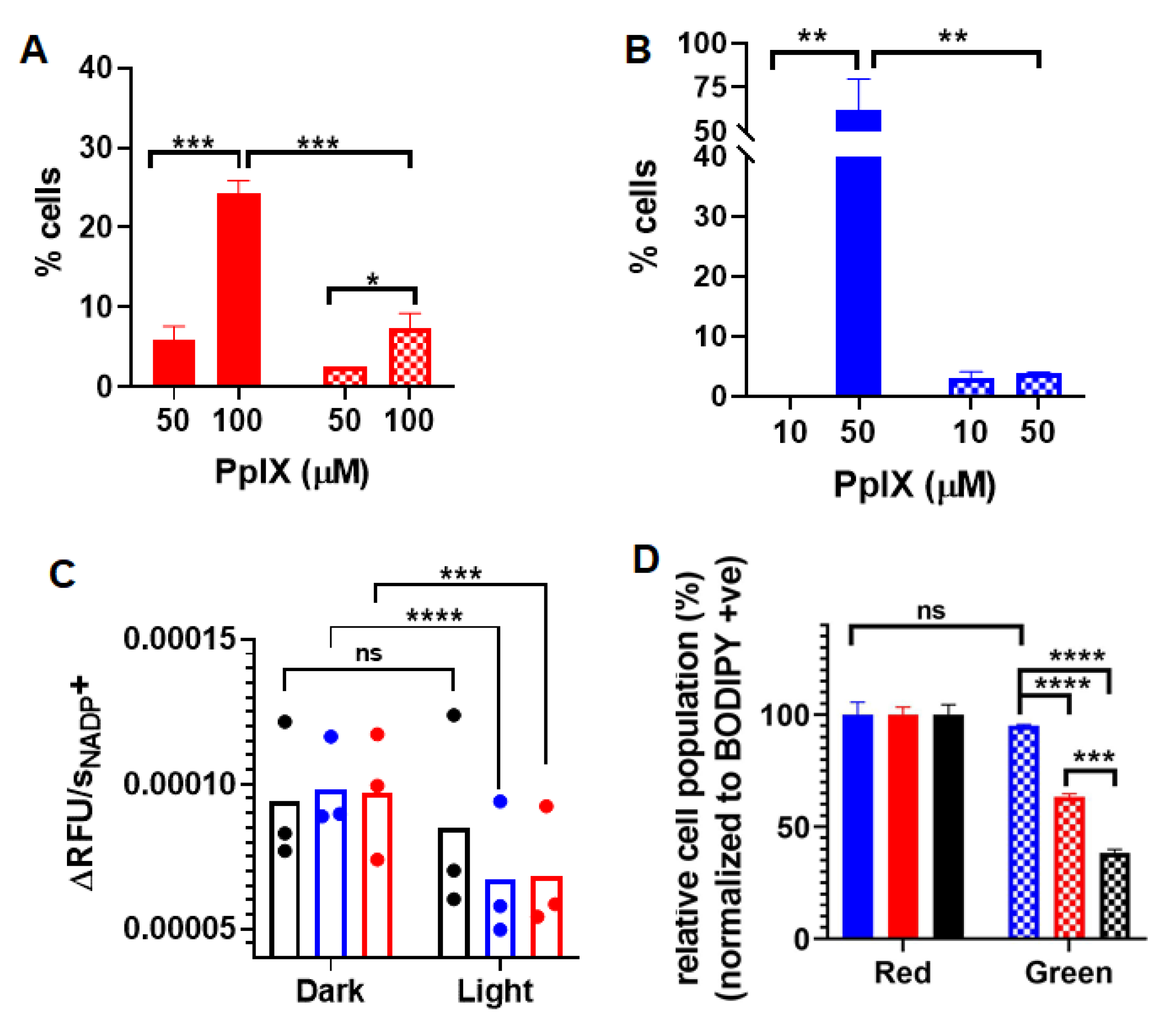 Nanomaterials 11 02324 g003