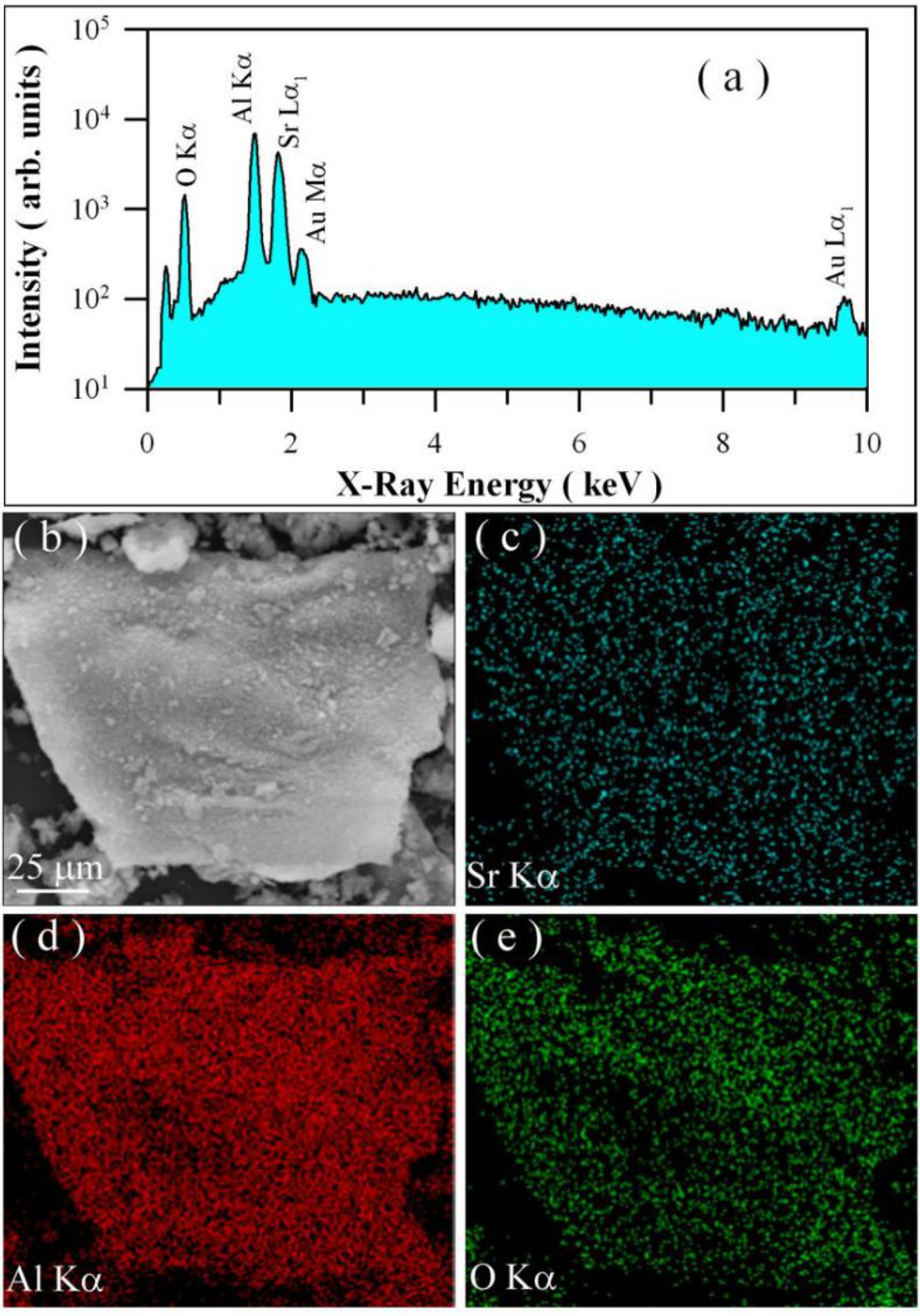 Nanomaterials 11 02331 g003