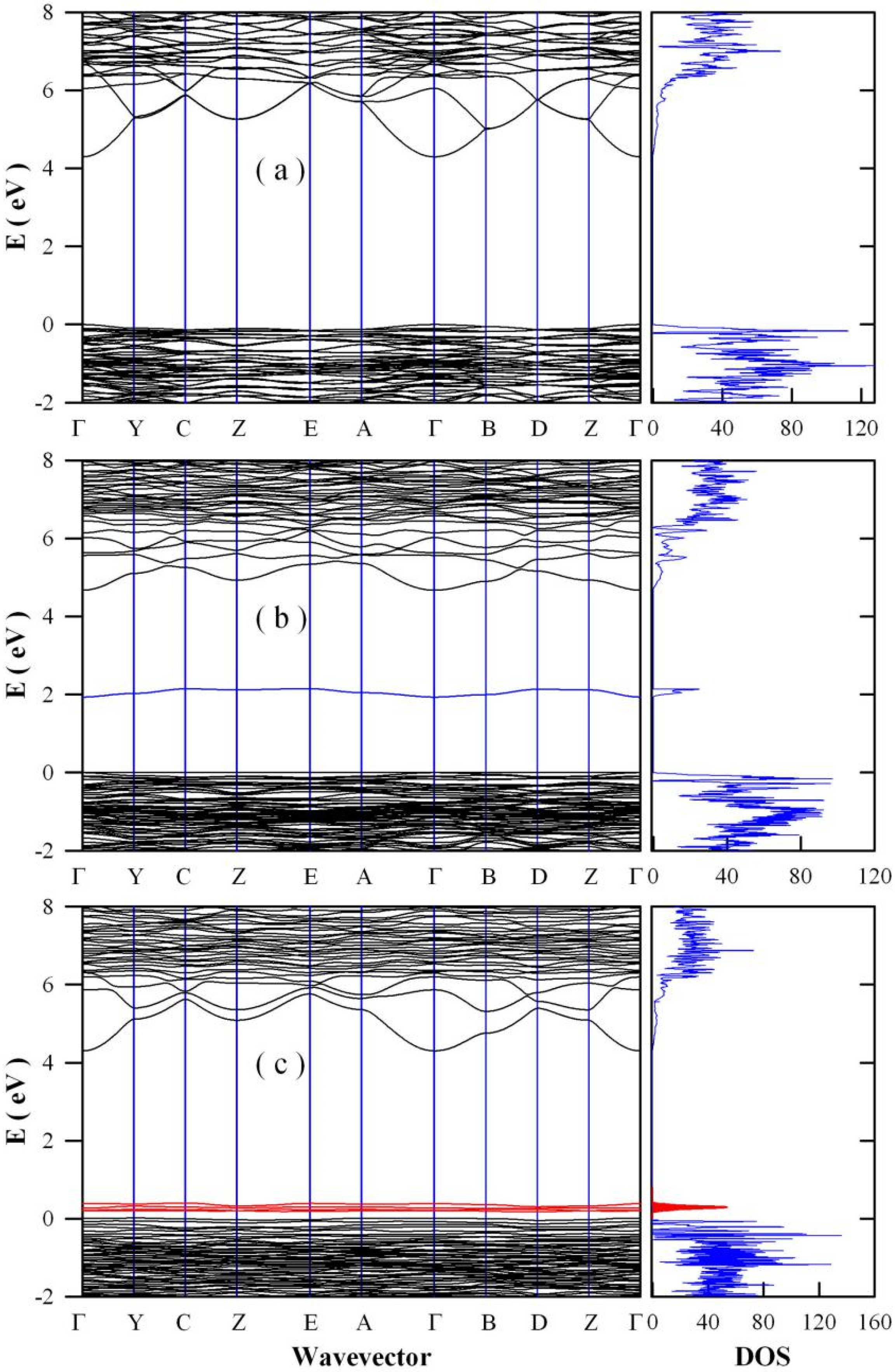 Nanomaterials 11 02331 g007